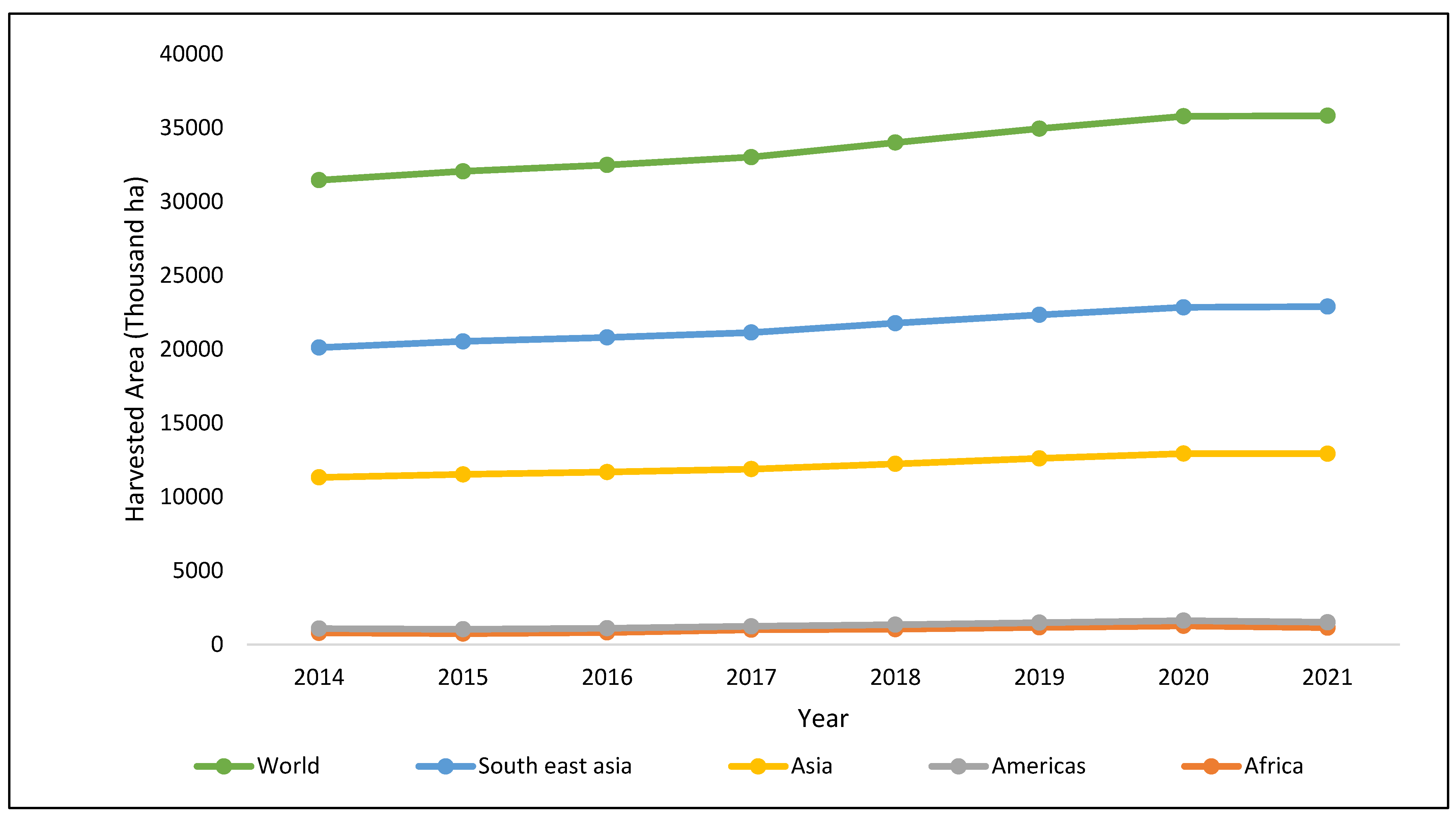 Applsci 13 13102 g002