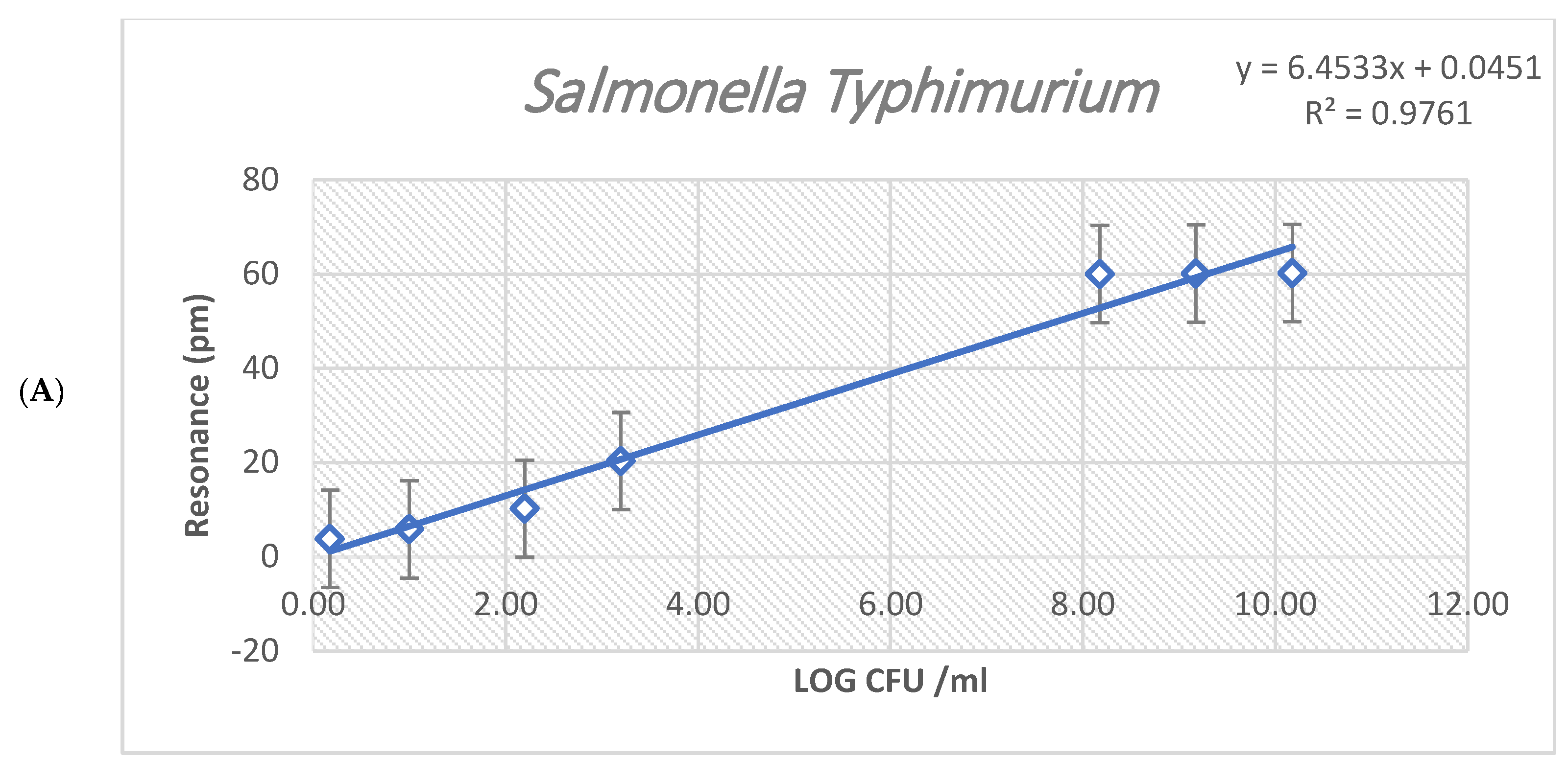 Applsci 13 13103 g008a Applsci 13 13103 g008a
