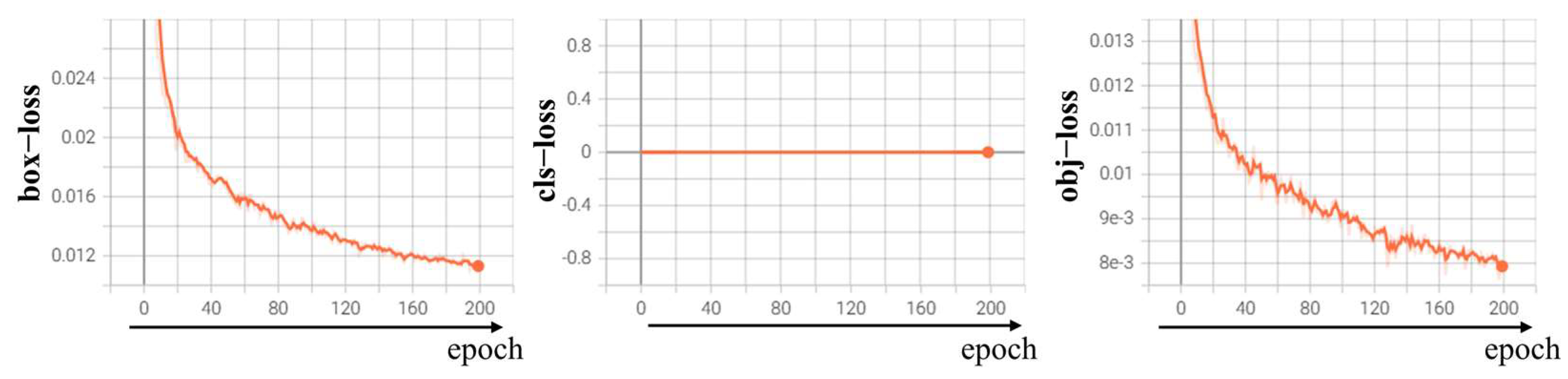 Applsci 13 13105 g010 Applsci 13 13105 g010