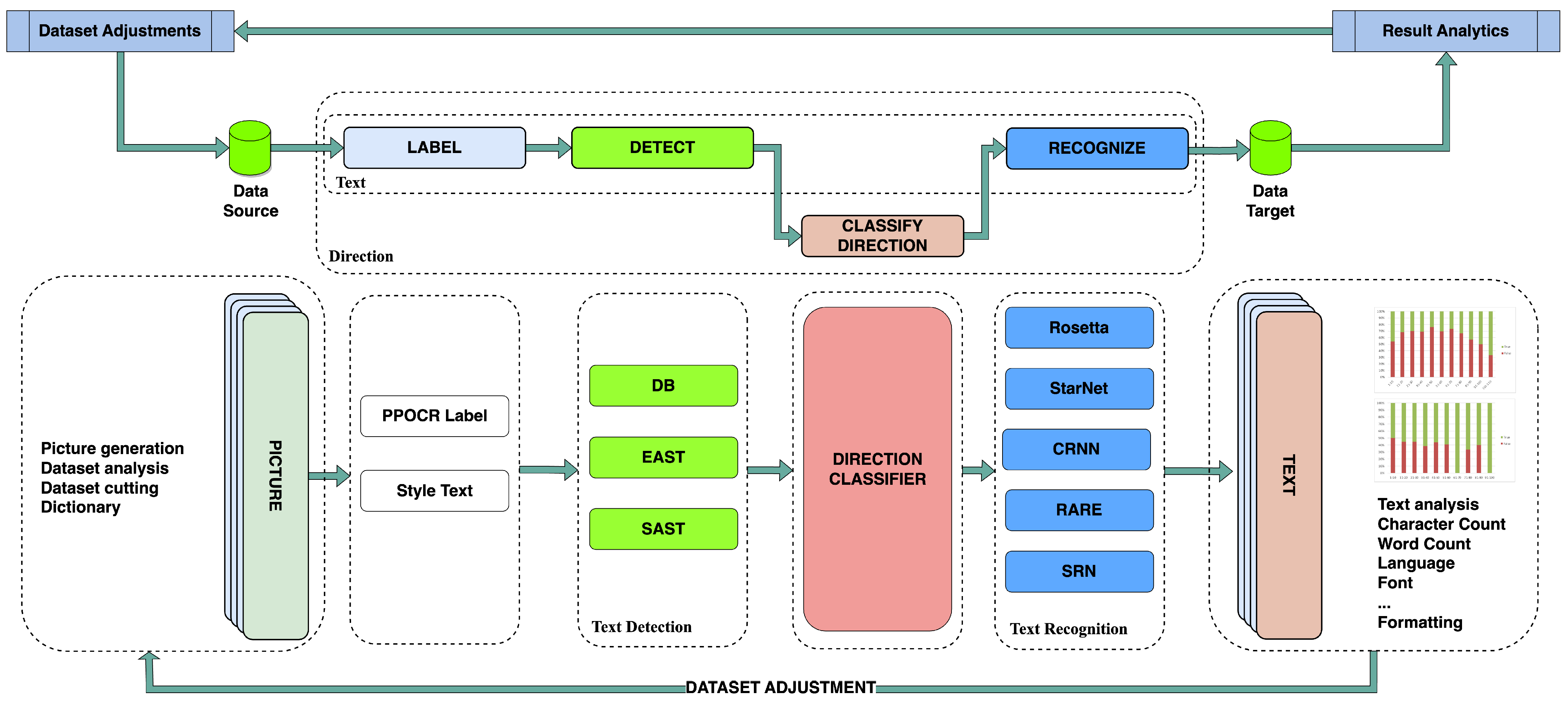 Applsci 13 13107 g001