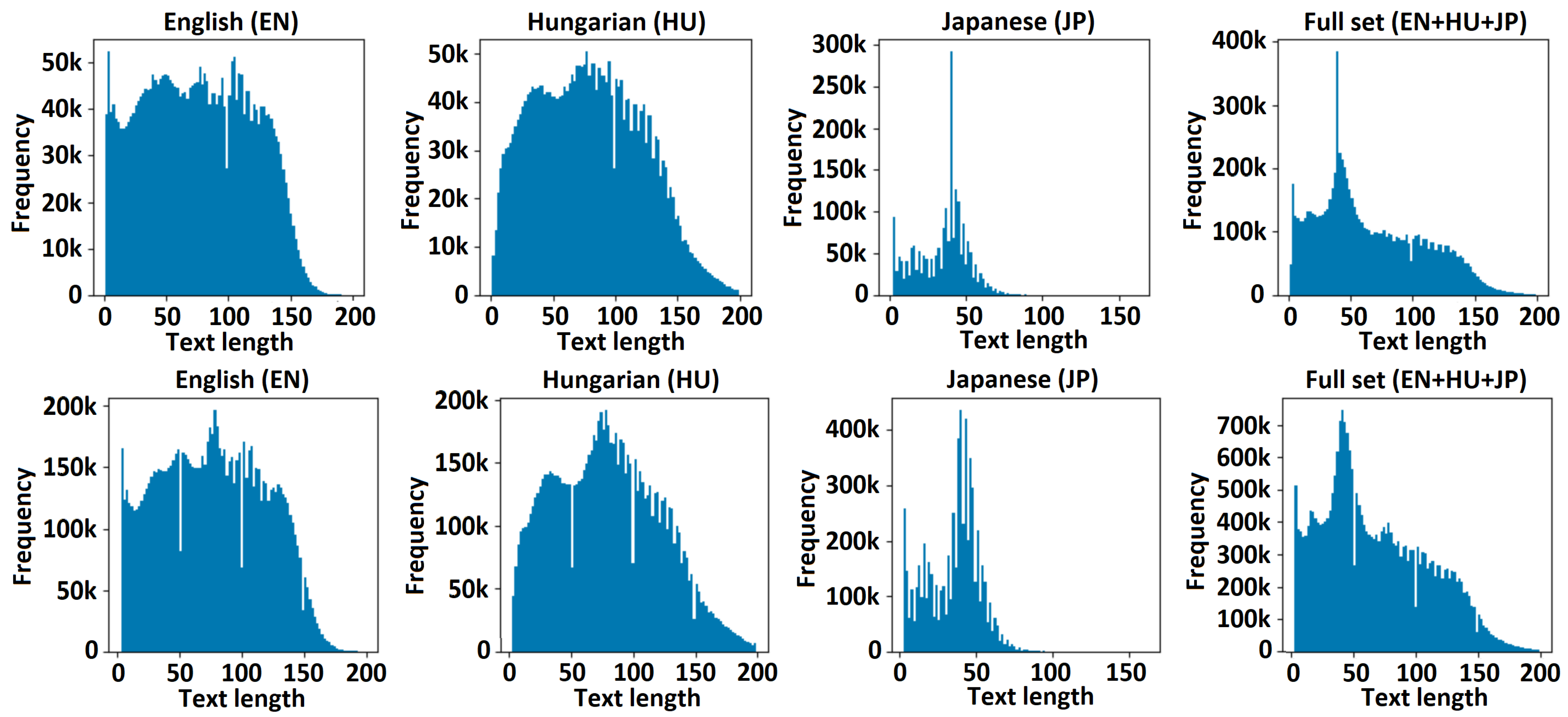 Applsci 13 13107 g002