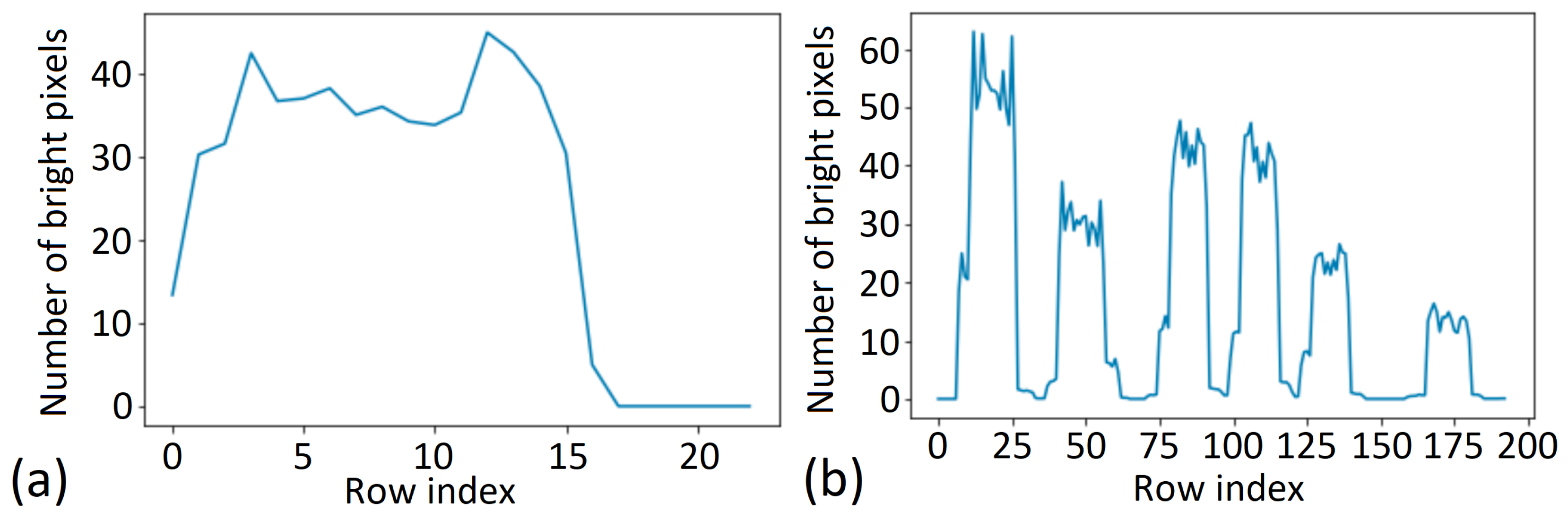 Applsci 13 13107 g004