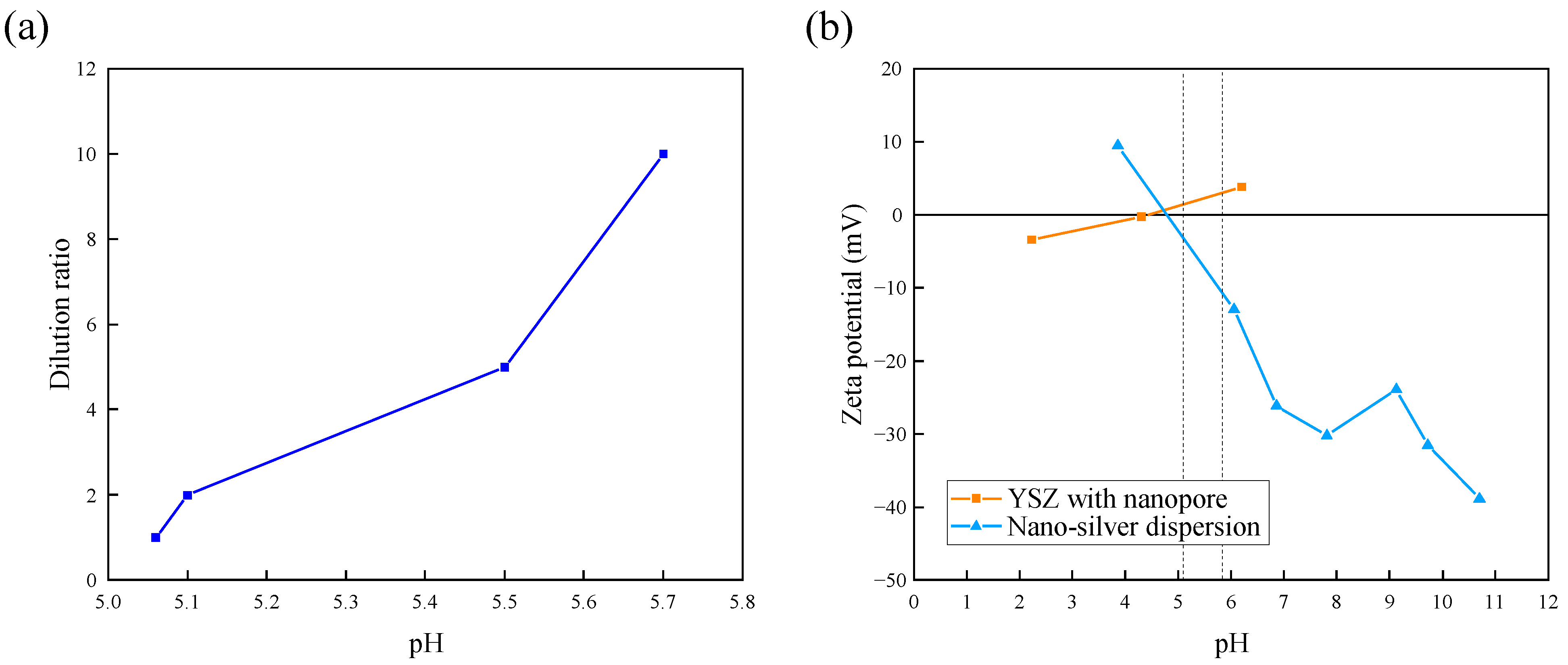 Applsci 13 13108 g004