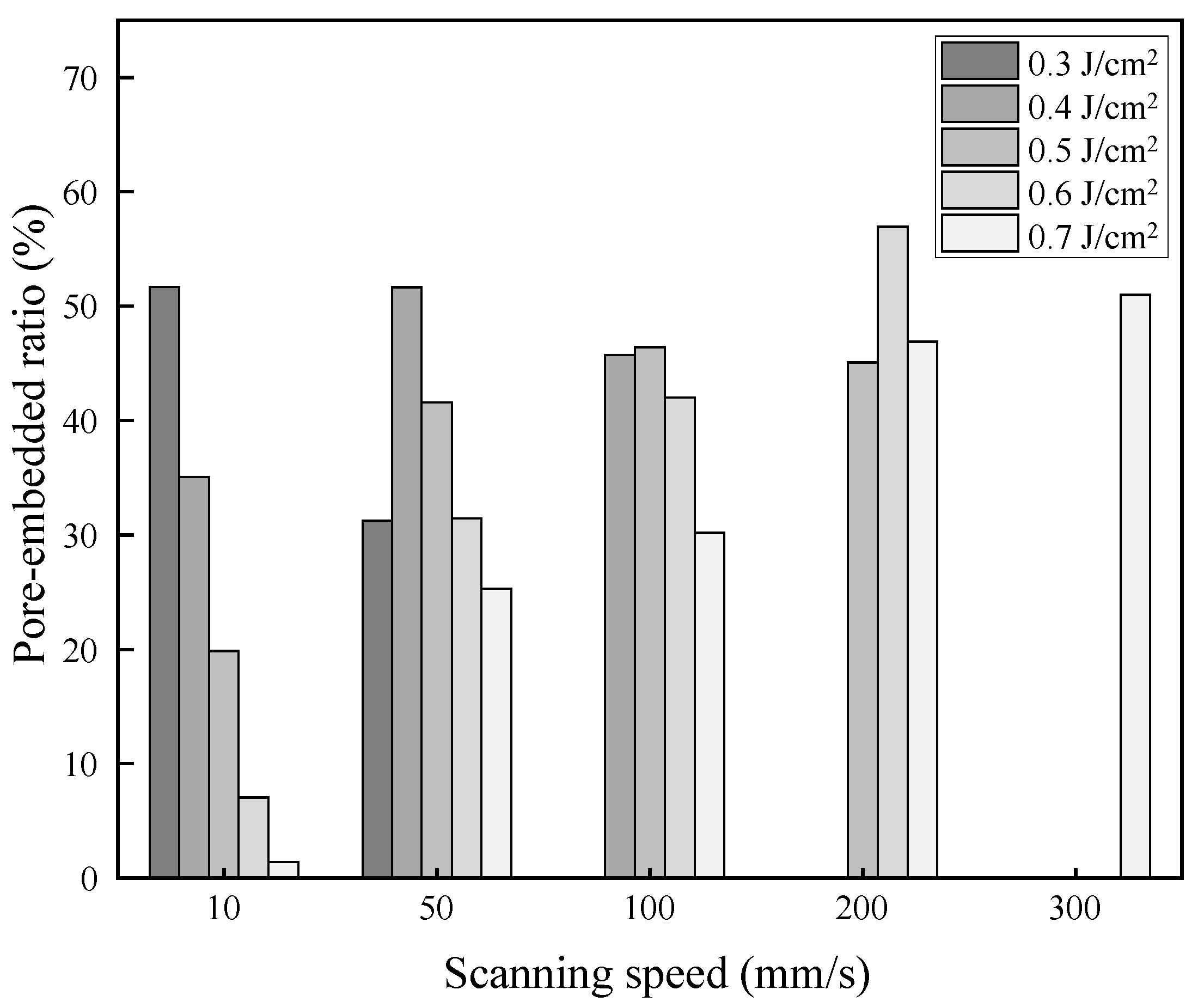 Applsci 13 13108 g011