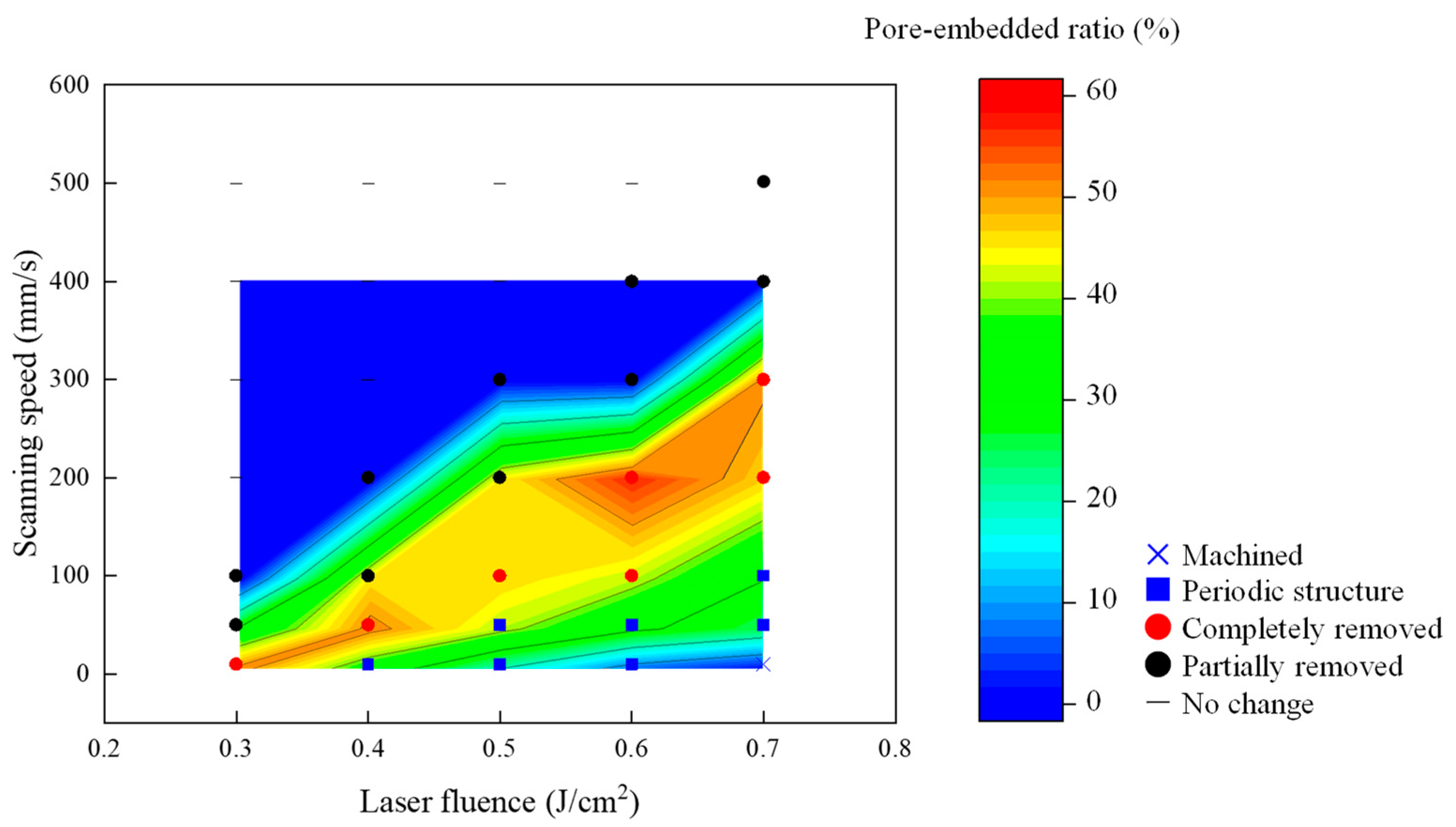 Applsci 13 13108 g012