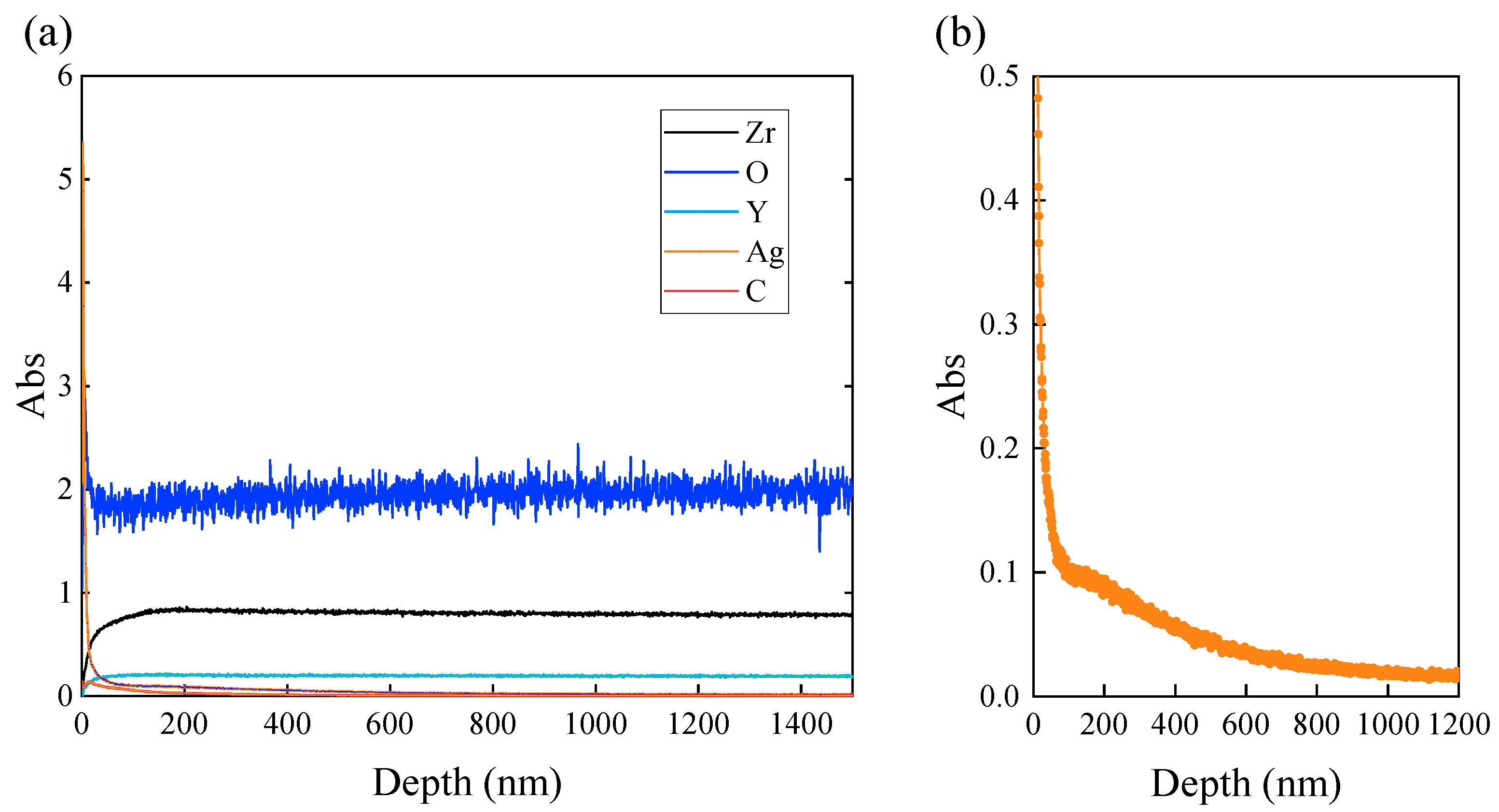 Applsci 13 13108 g014