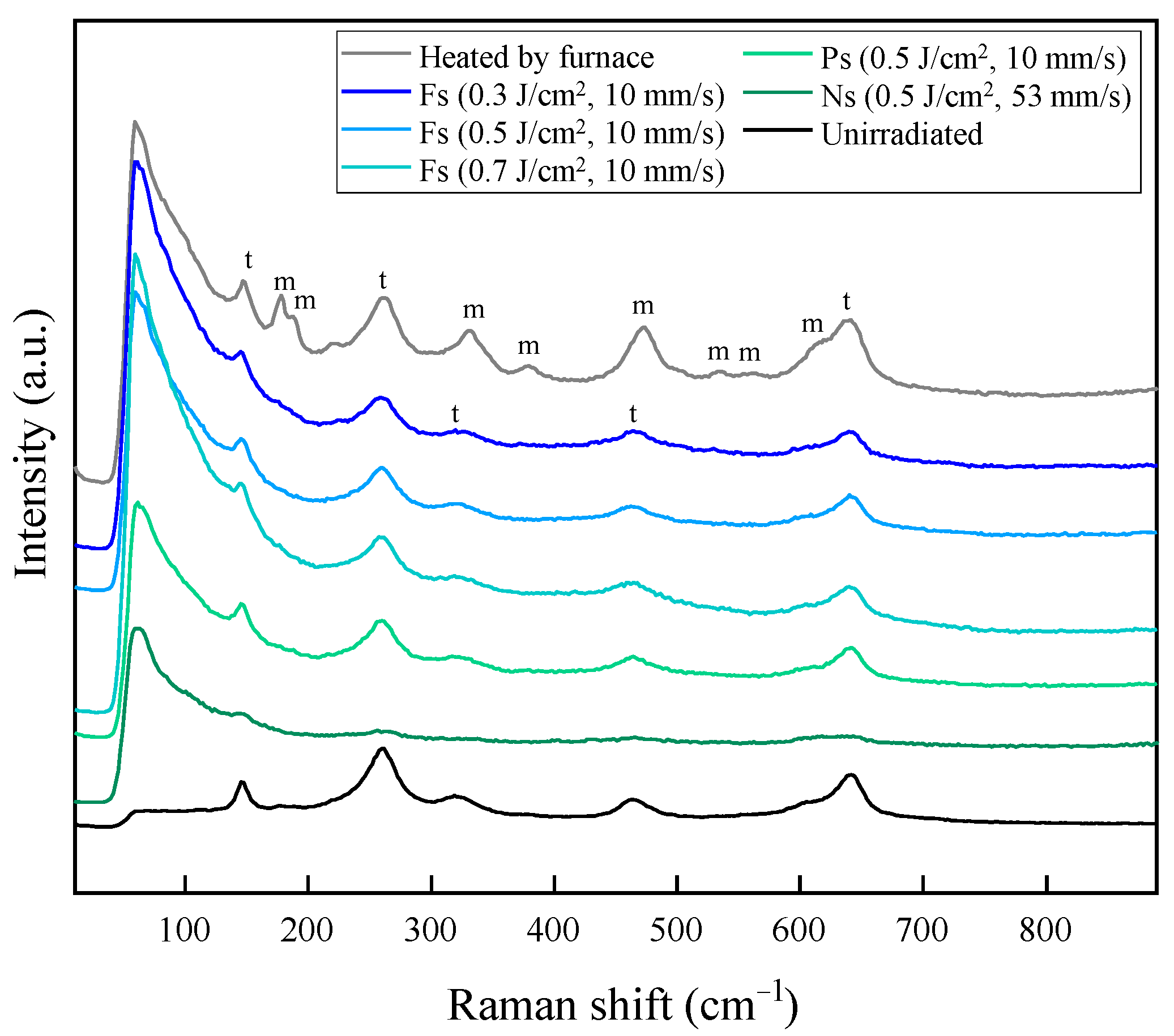 Applsci 13 13108 g015