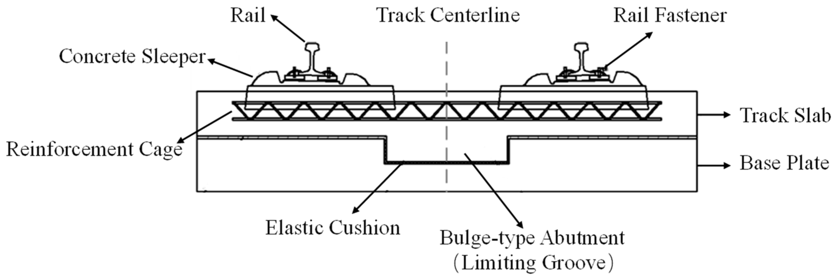 Applsci 13 13110 g002