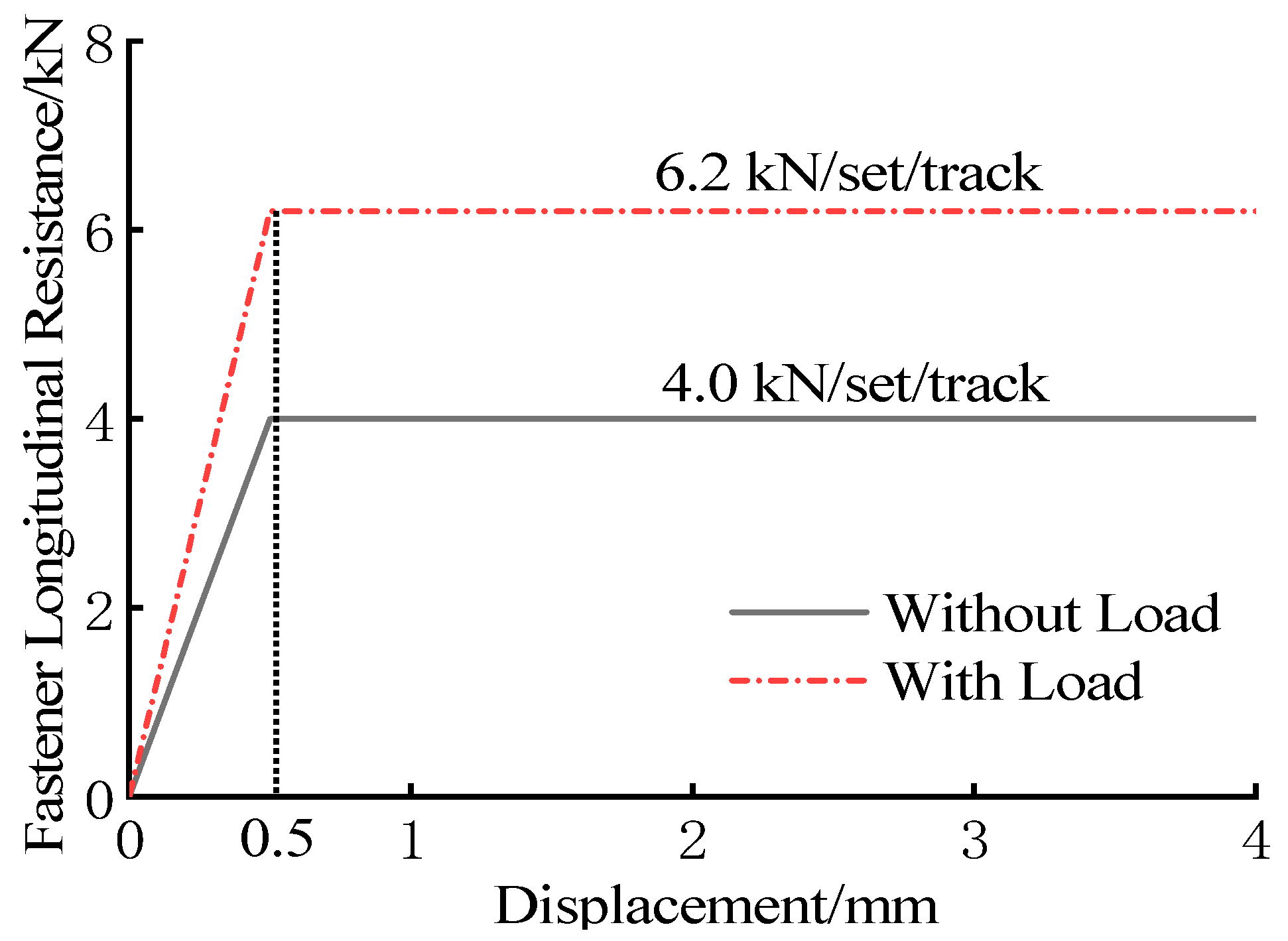 Applsci 13 13110 g004