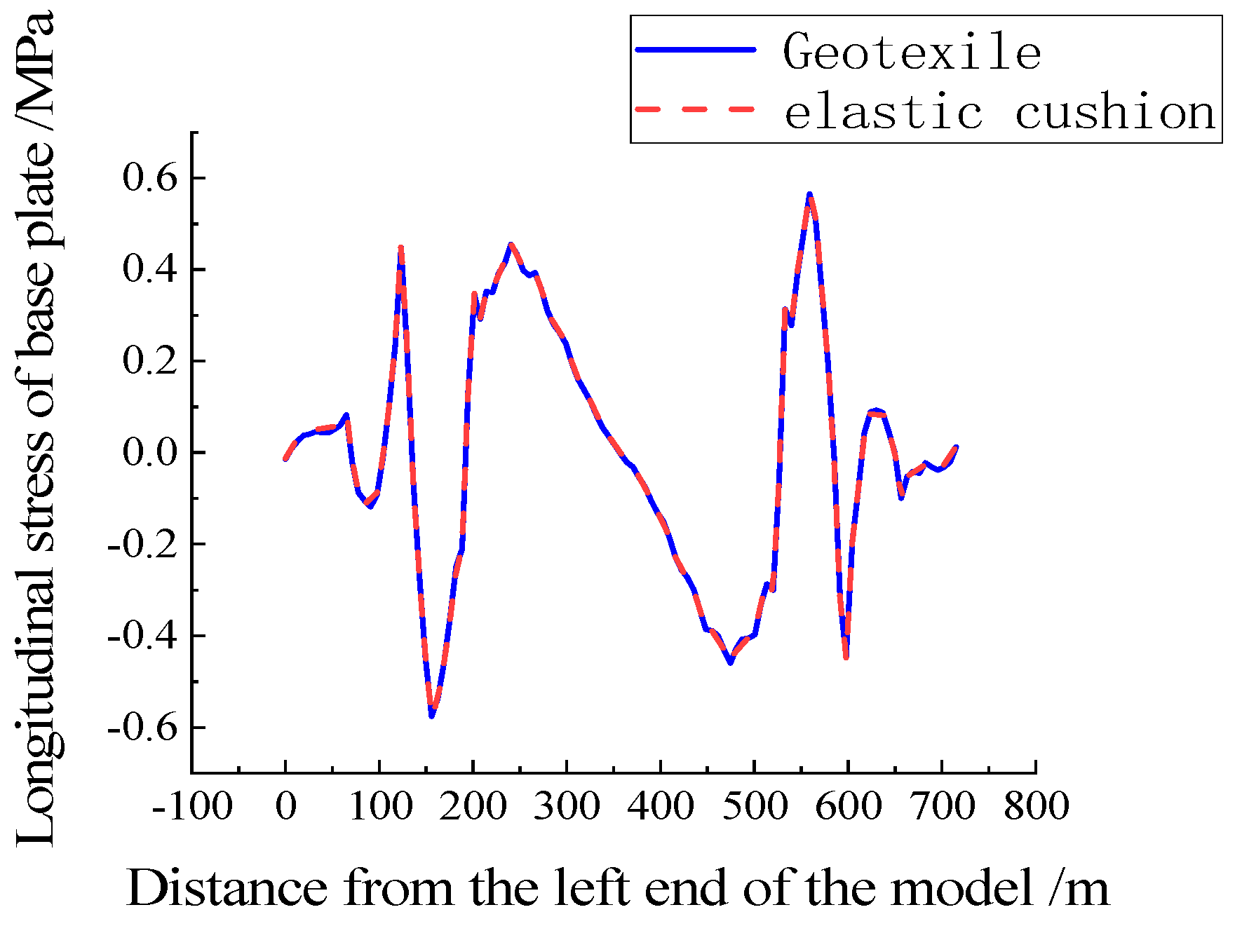 Applsci 13 13110 g024