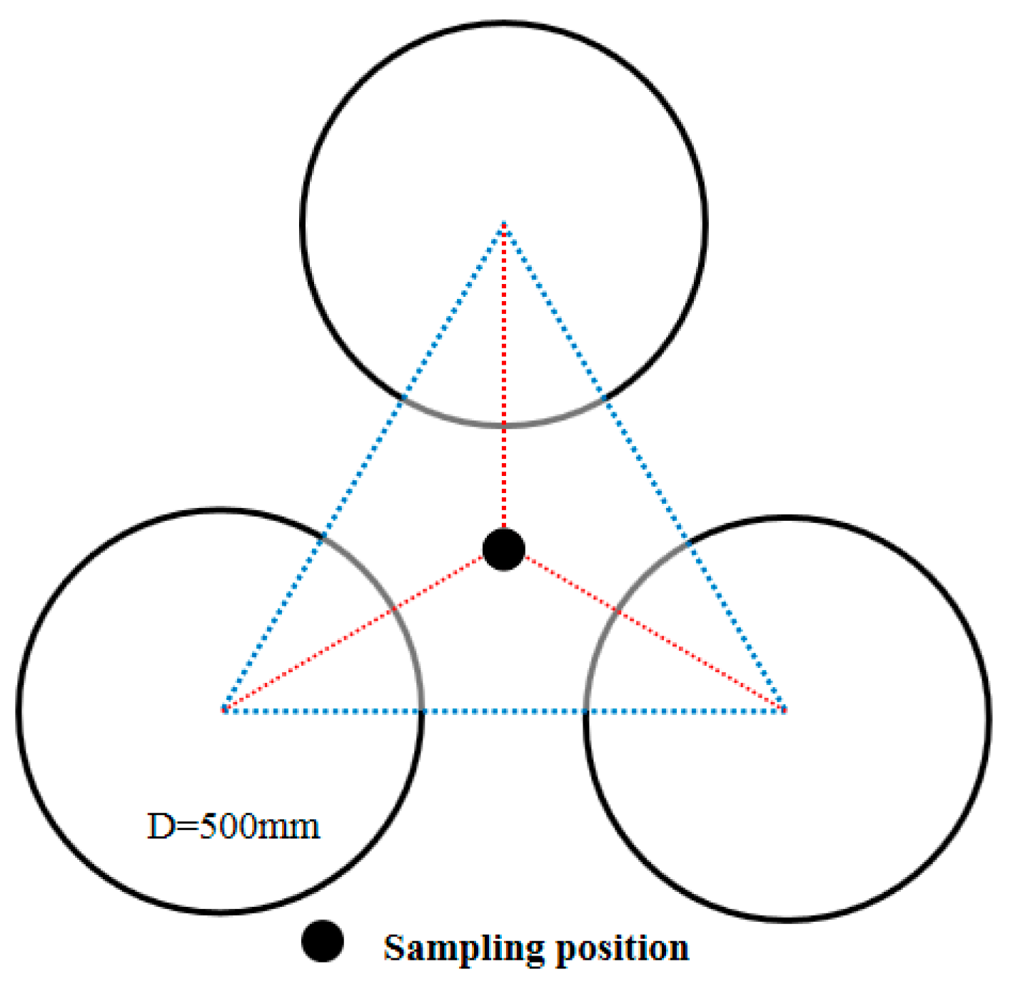 Applsci 13 13113 g001