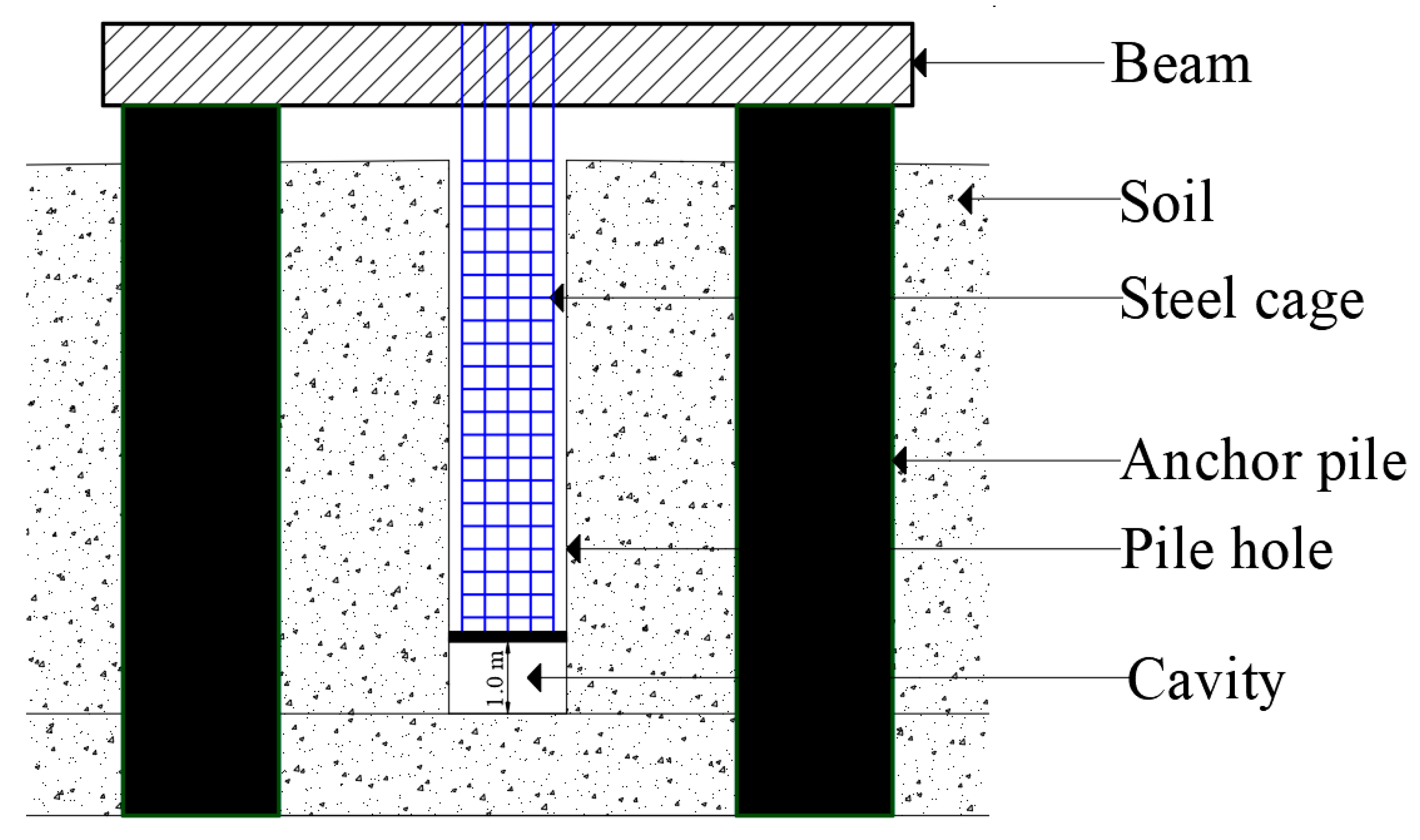 Applsci 13 13113 g002