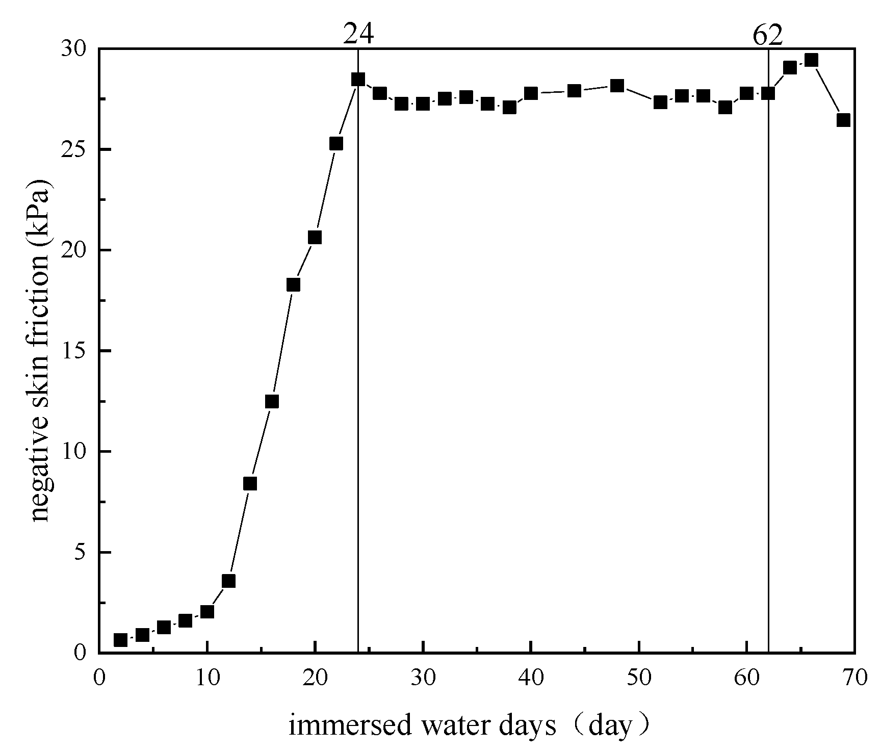 Applsci 13 13113 g008