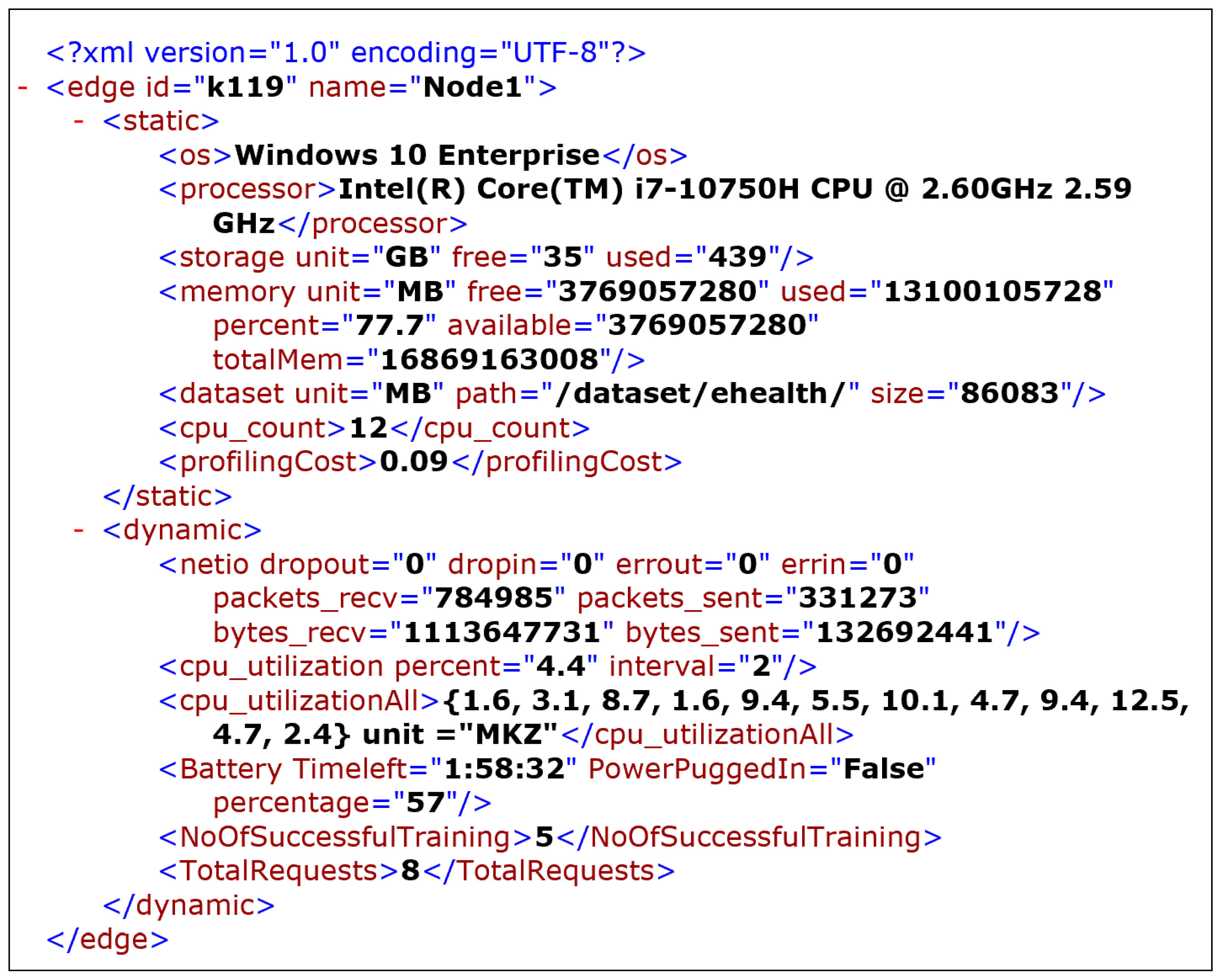 Applsci 13 13114 g003 Applsci 13 13114 g003