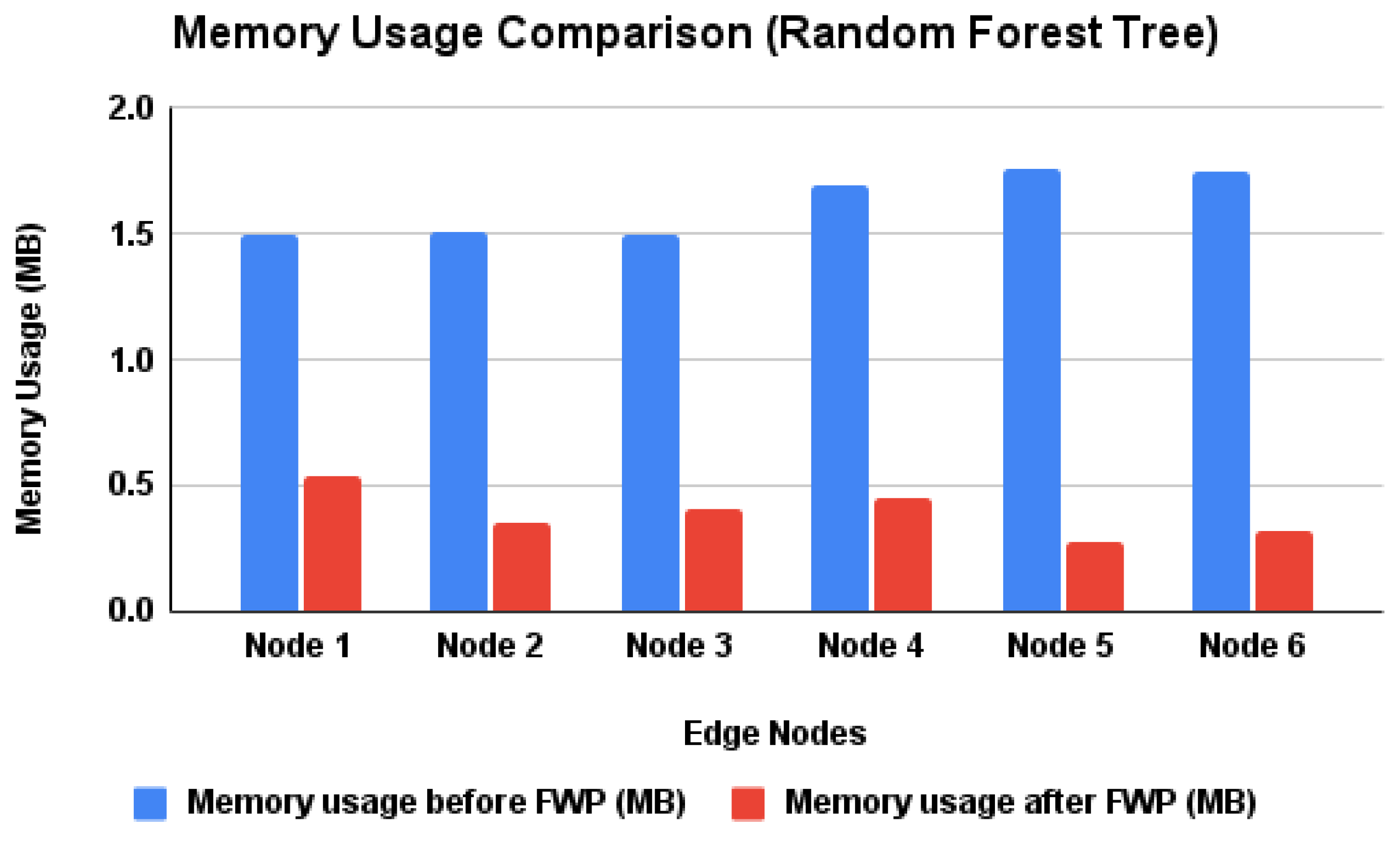 Applsci 13 13114 g005 Applsci 13 13114 g005