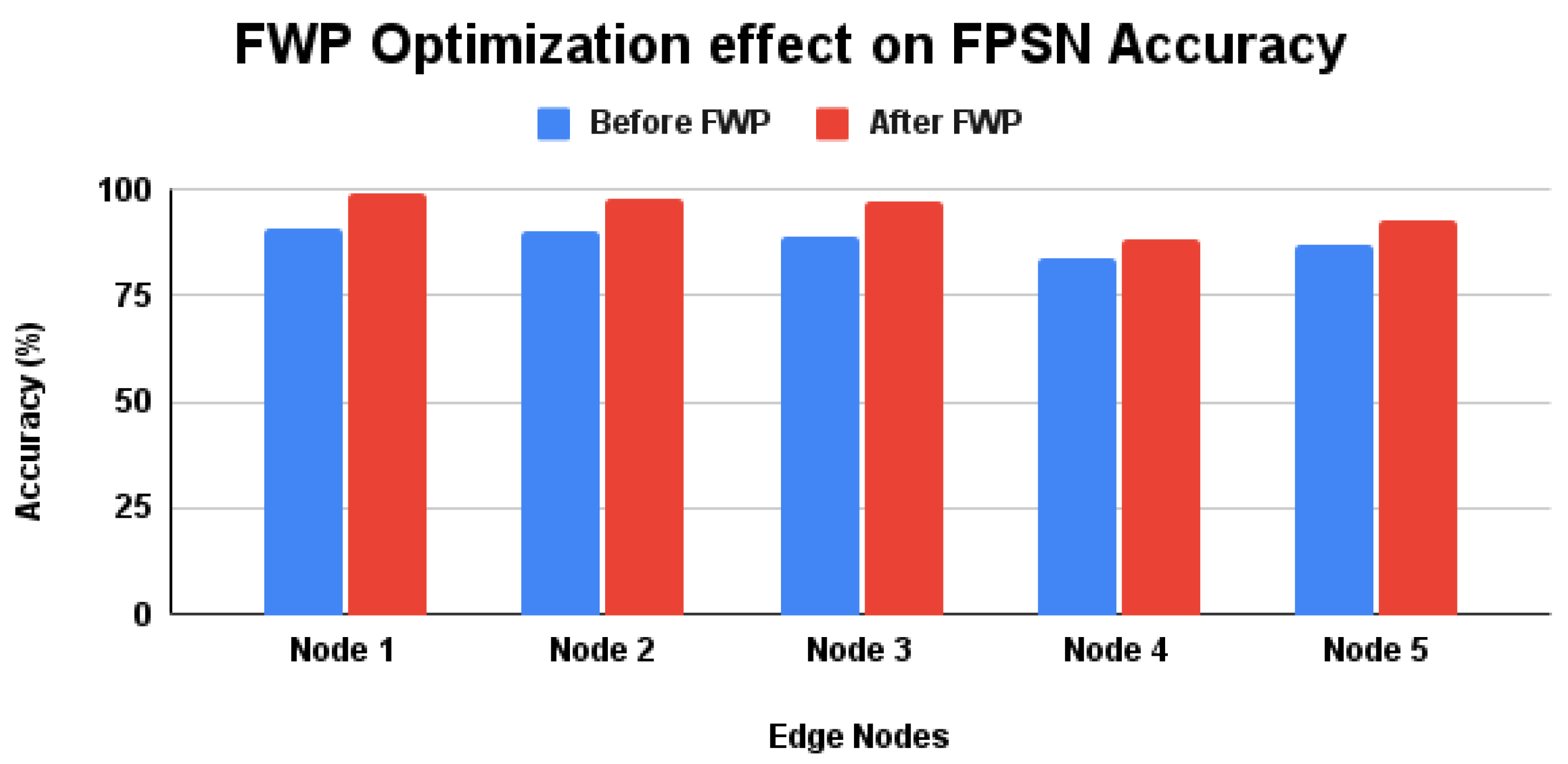 Applsci 13 13114 g013 Applsci 13 13114 g013