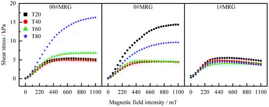 Applsci 13 13116 g002