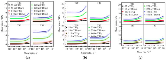 Applsci 13 13116 g004