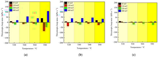 Applsci 13 13116 g005