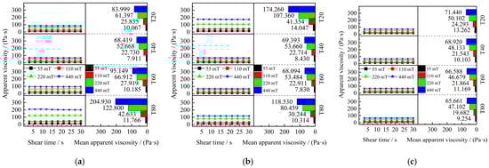 Applsci 13 13116 g006
