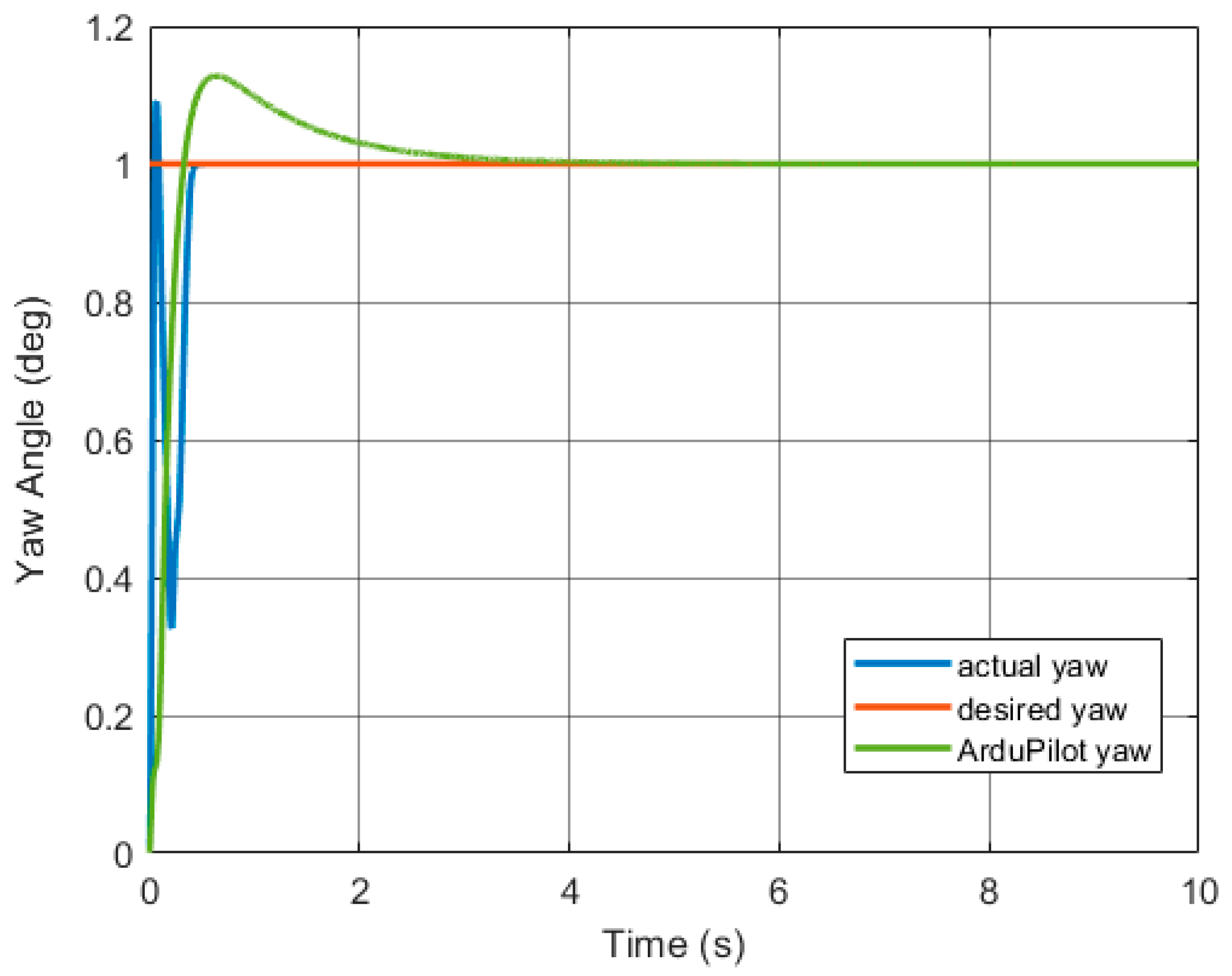 Applsci 13 13118 g010