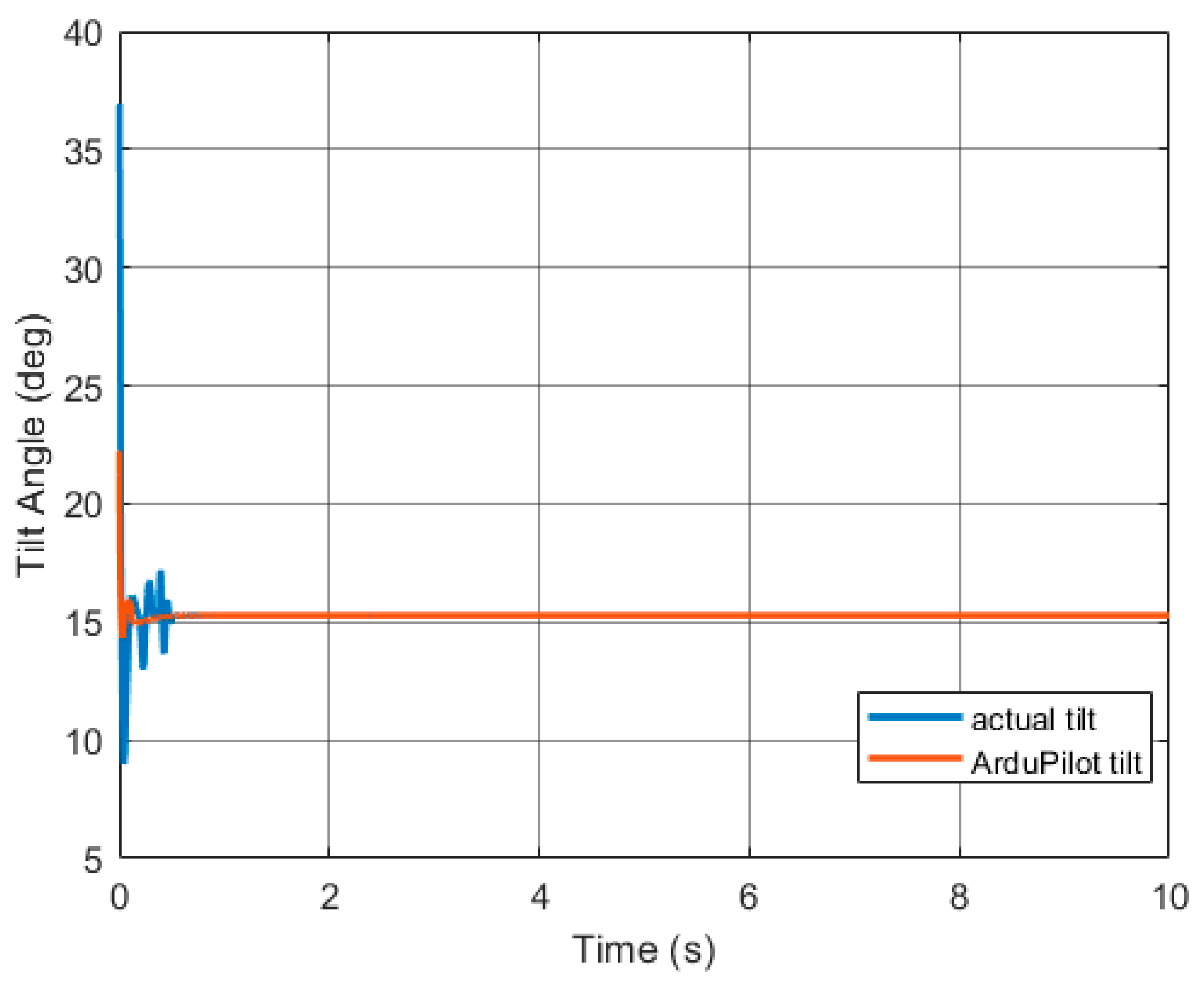 Applsci 13 13118 g012