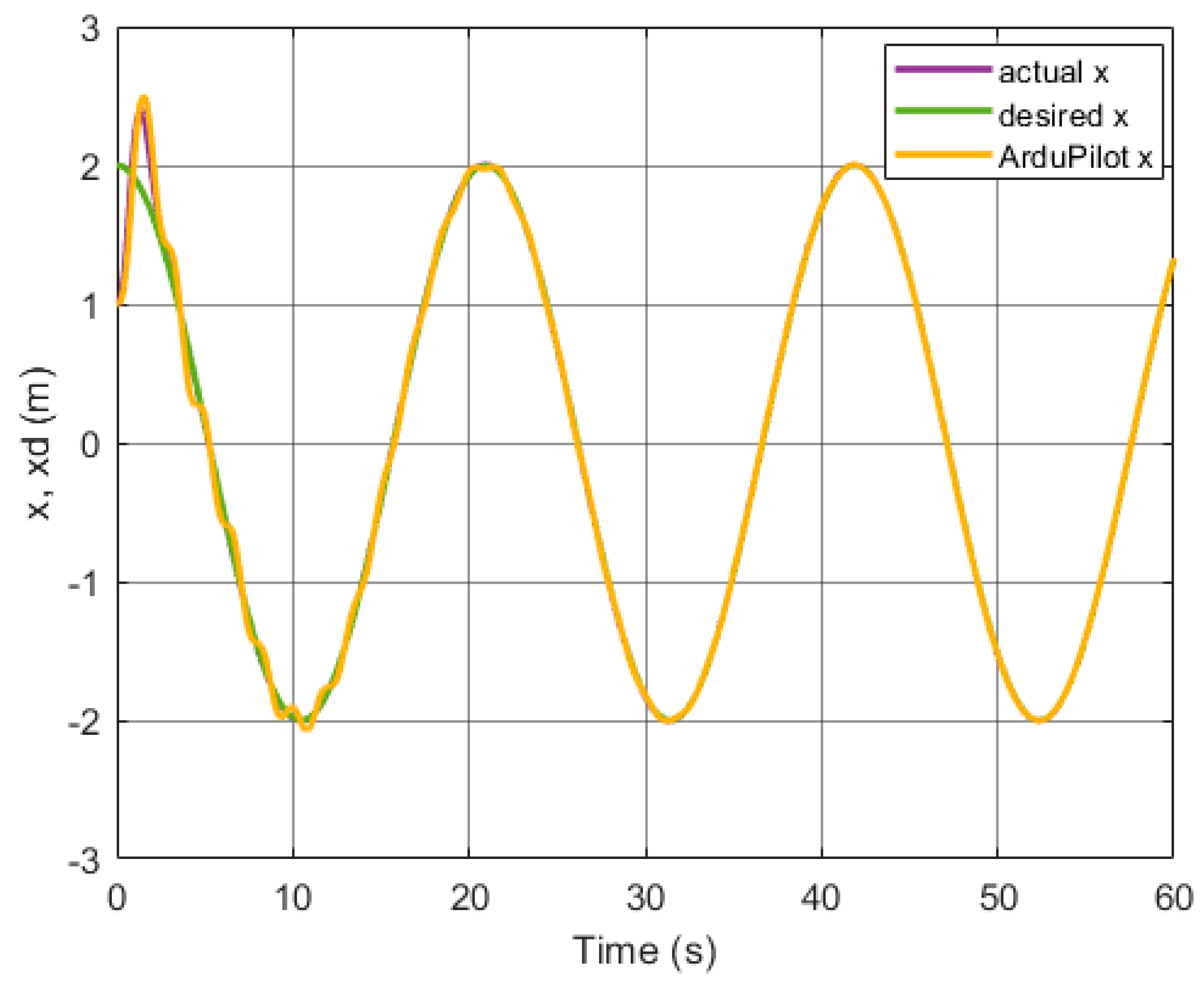 Applsci 13 13118 g014