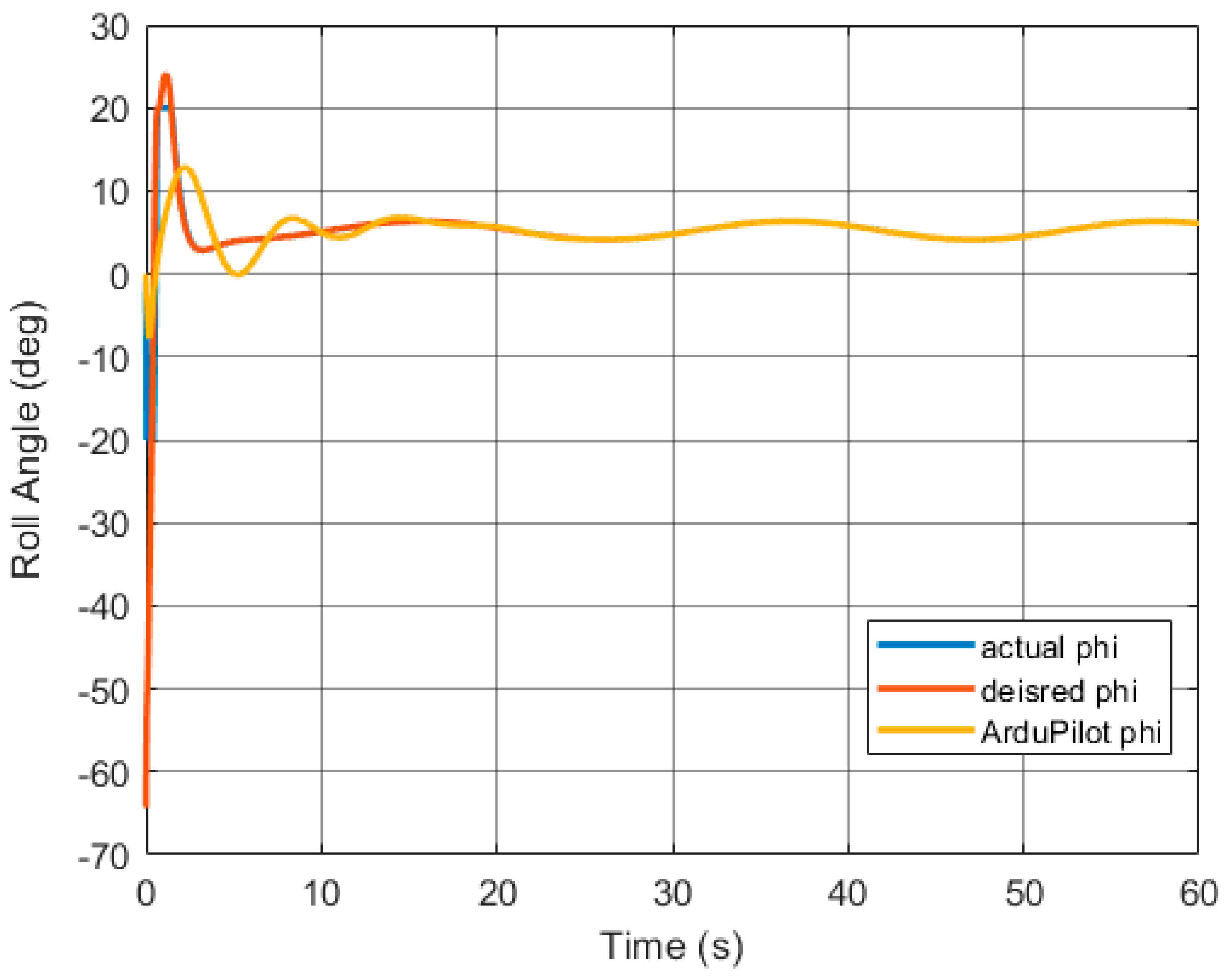 Applsci 13 13118 g017