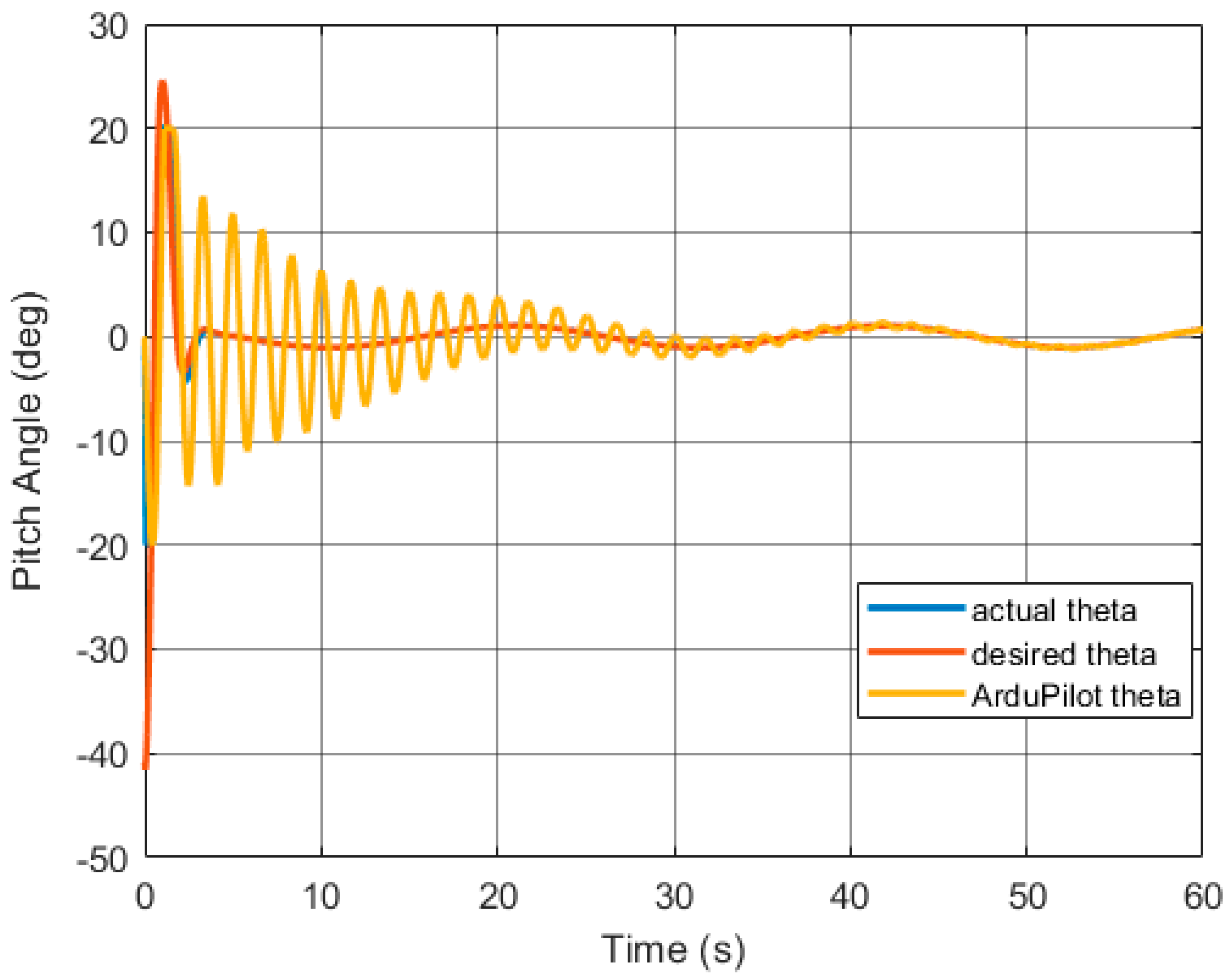 Applsci 13 13118 g018