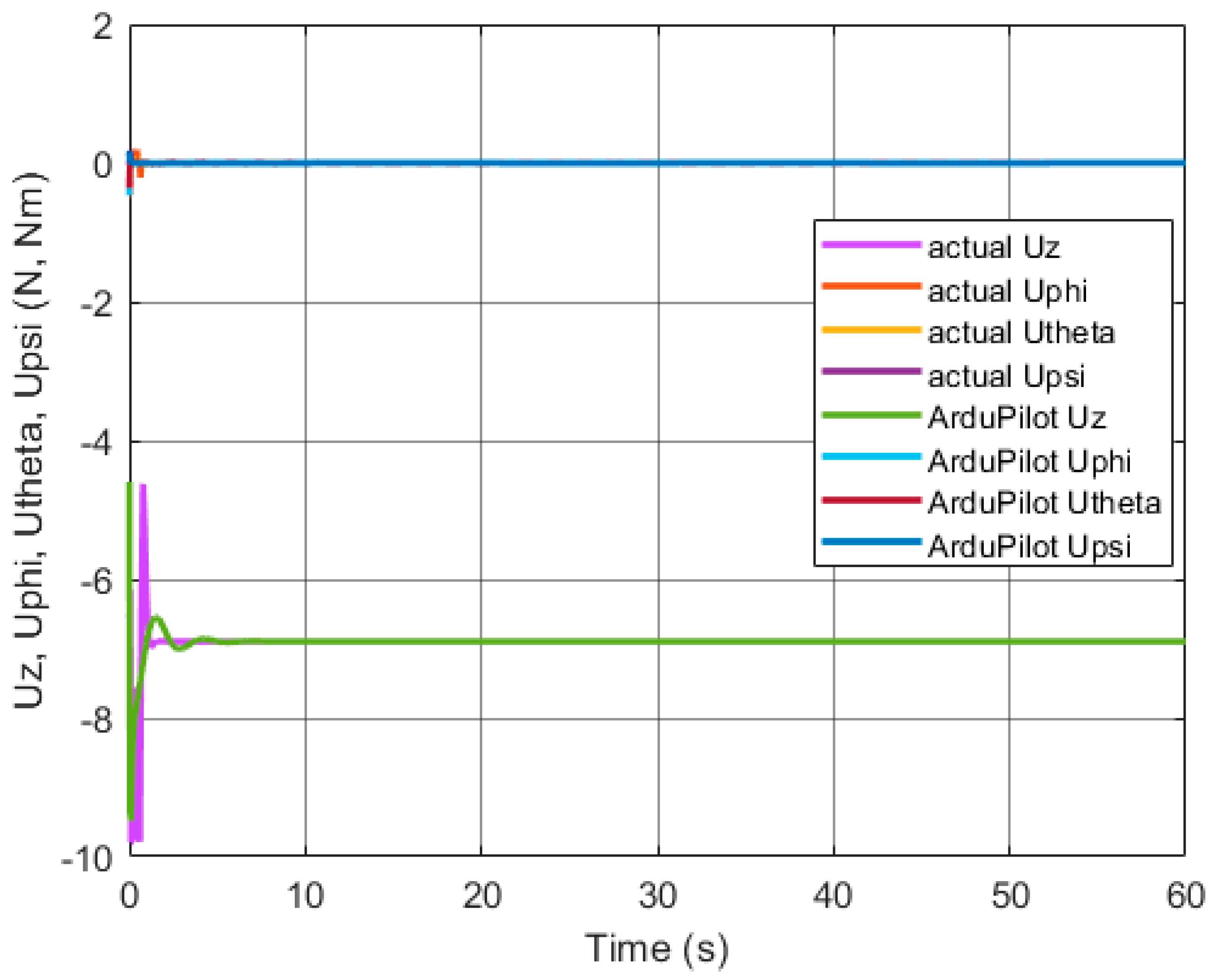 Applsci 13 13118 g020