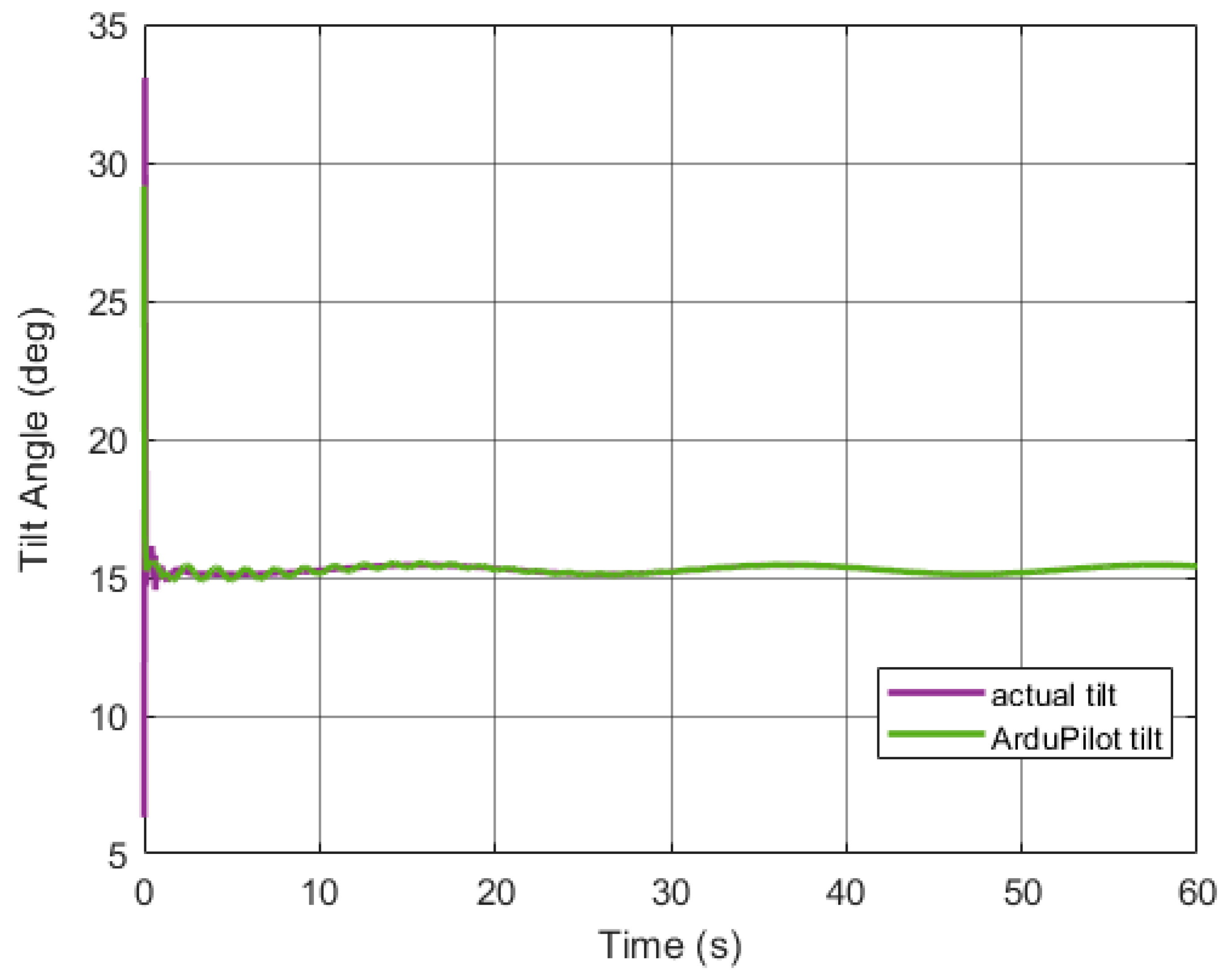 Applsci 13 13118 g021