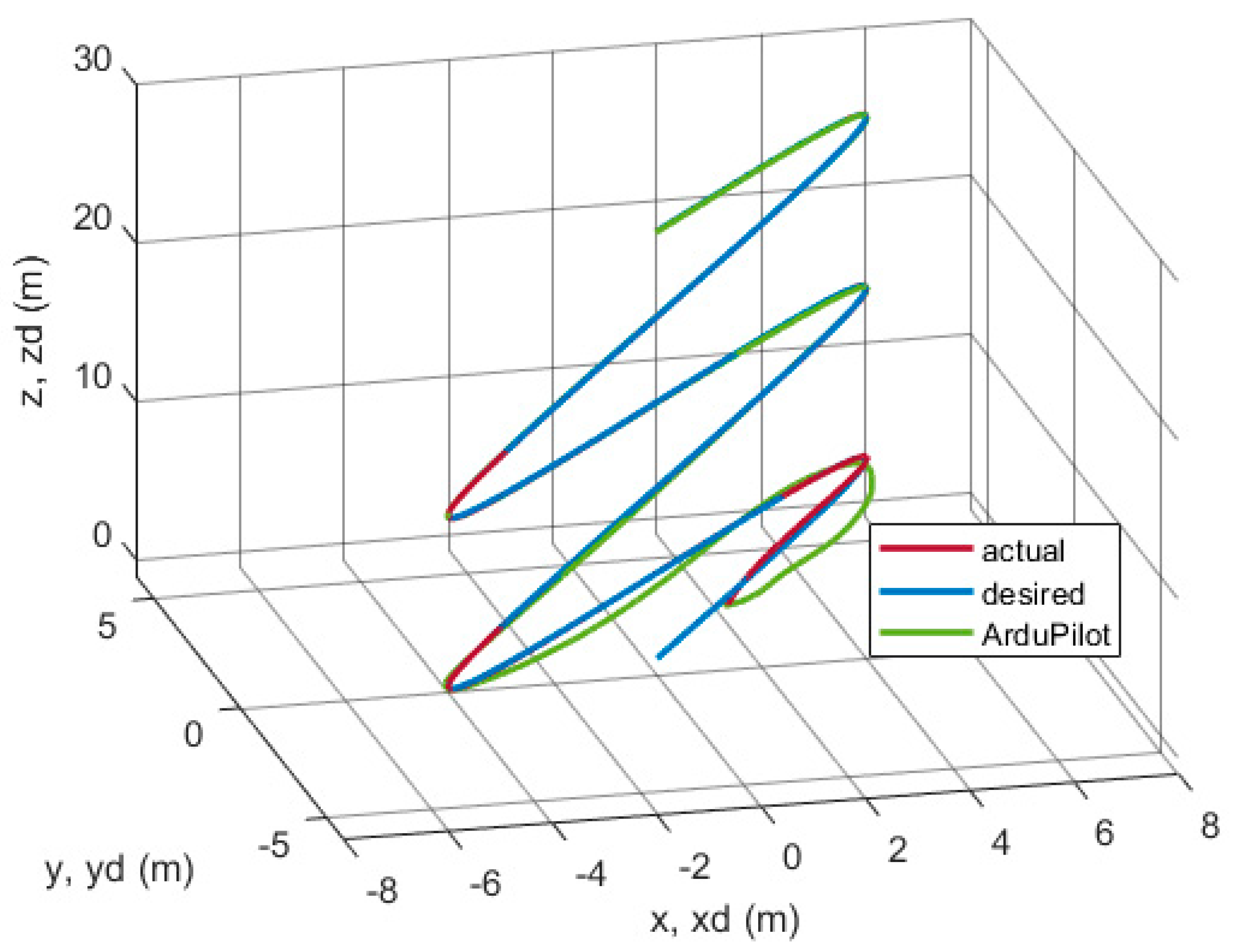 Applsci 13 13118 g022