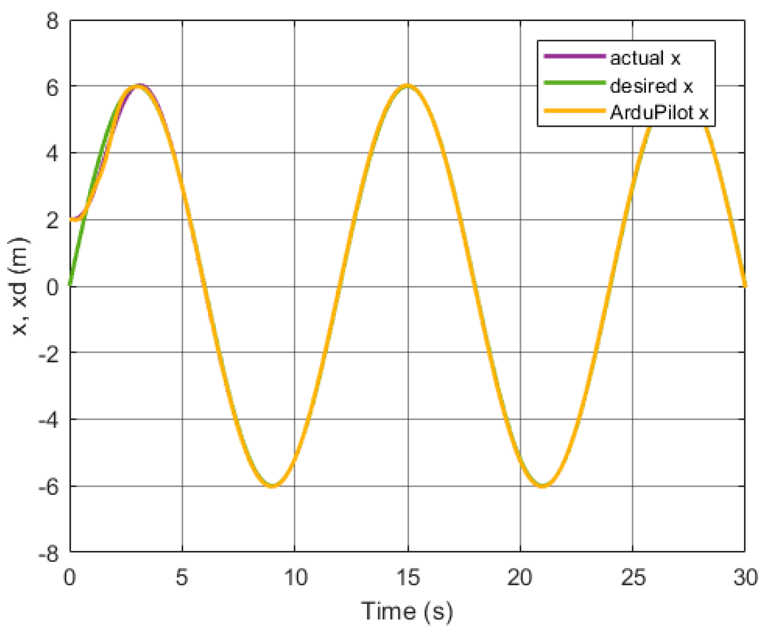 Applsci 13 13118 g023