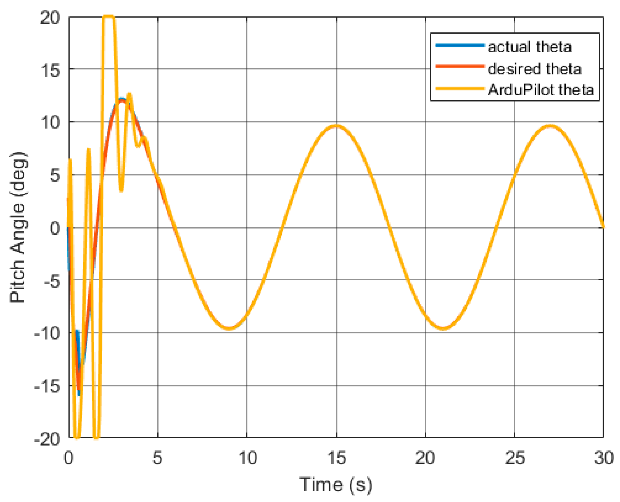 Applsci 13 13118 g027