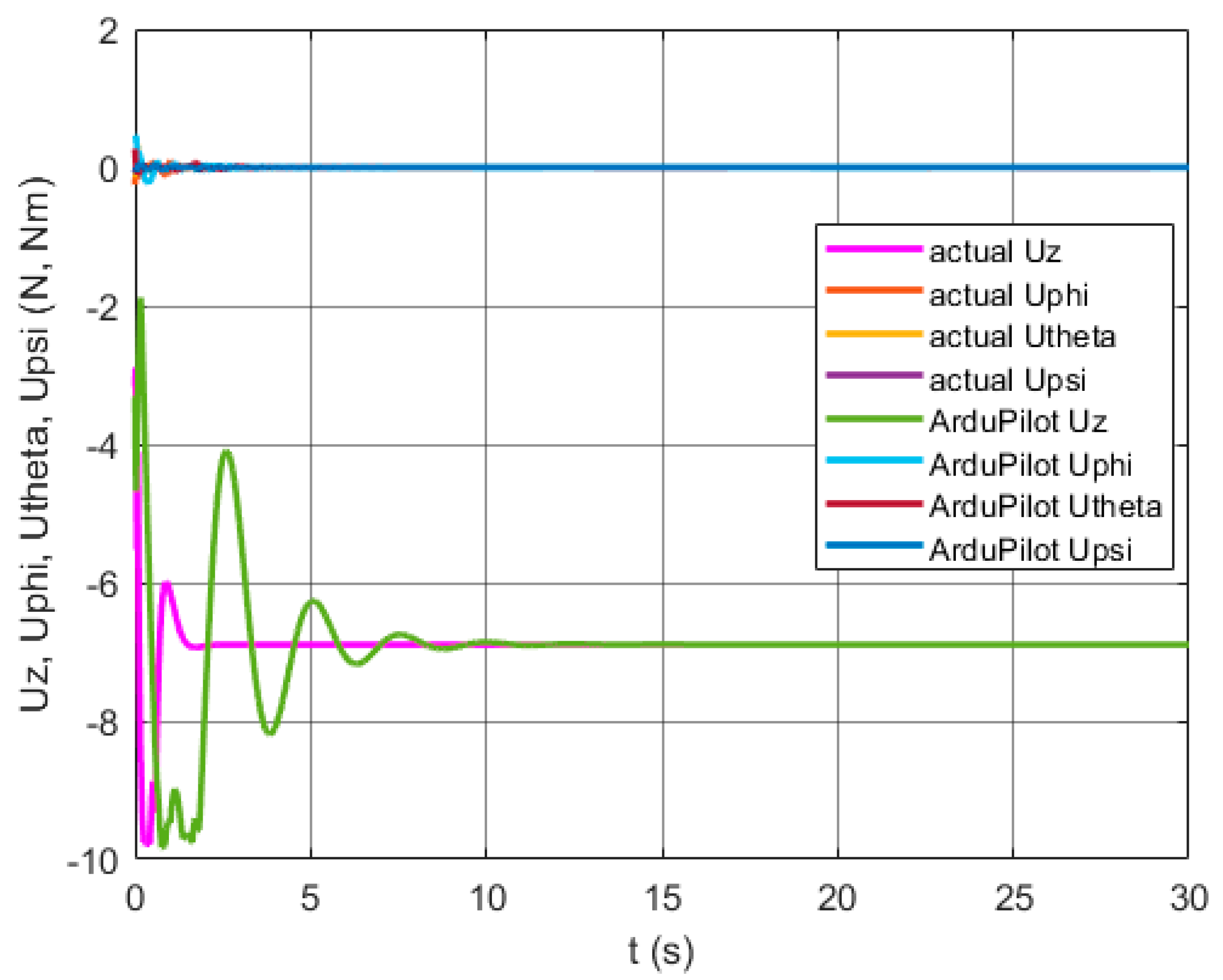 Applsci 13 13118 g029