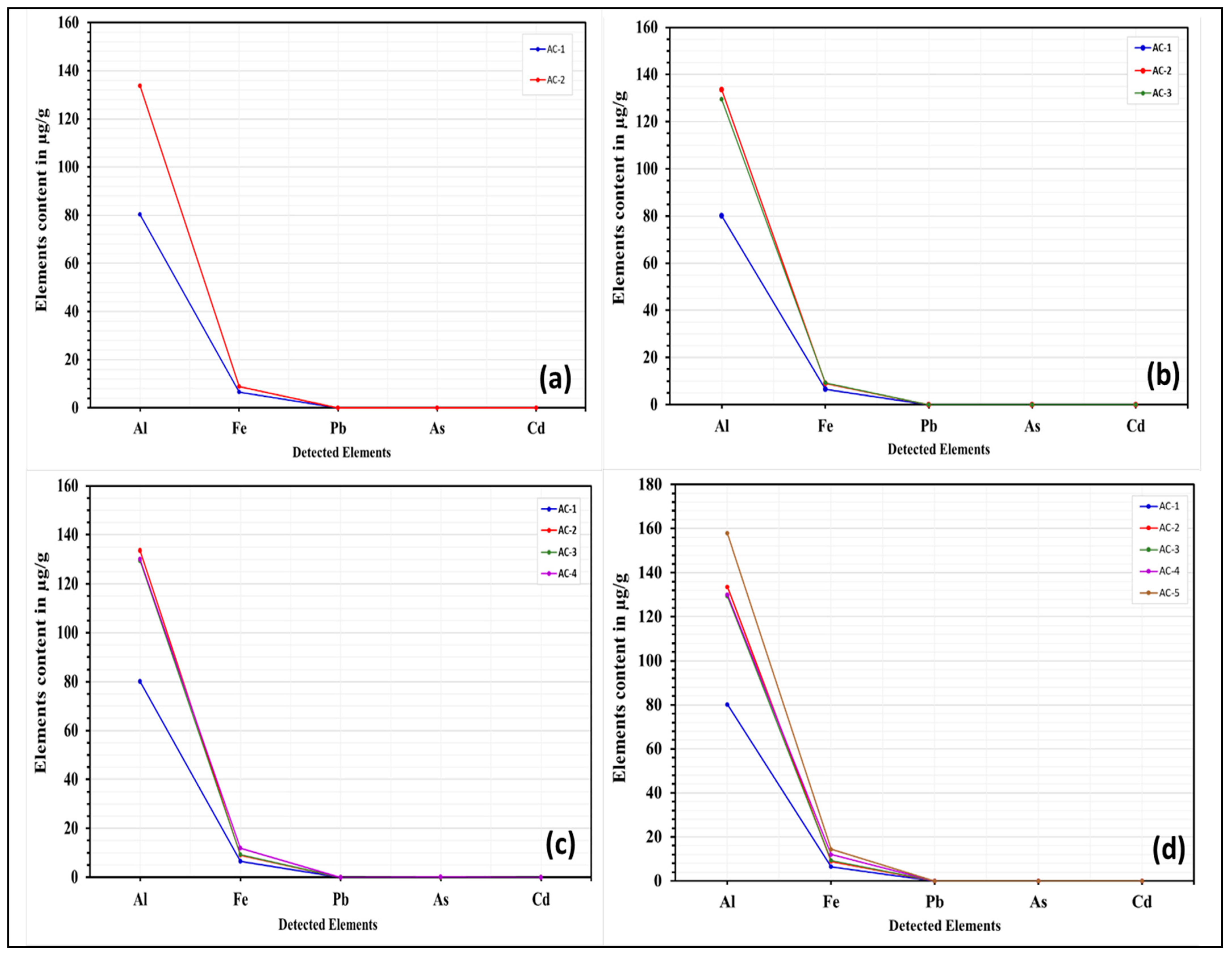 Applsci 13 13119 g001 Applsci 13 13119 g001