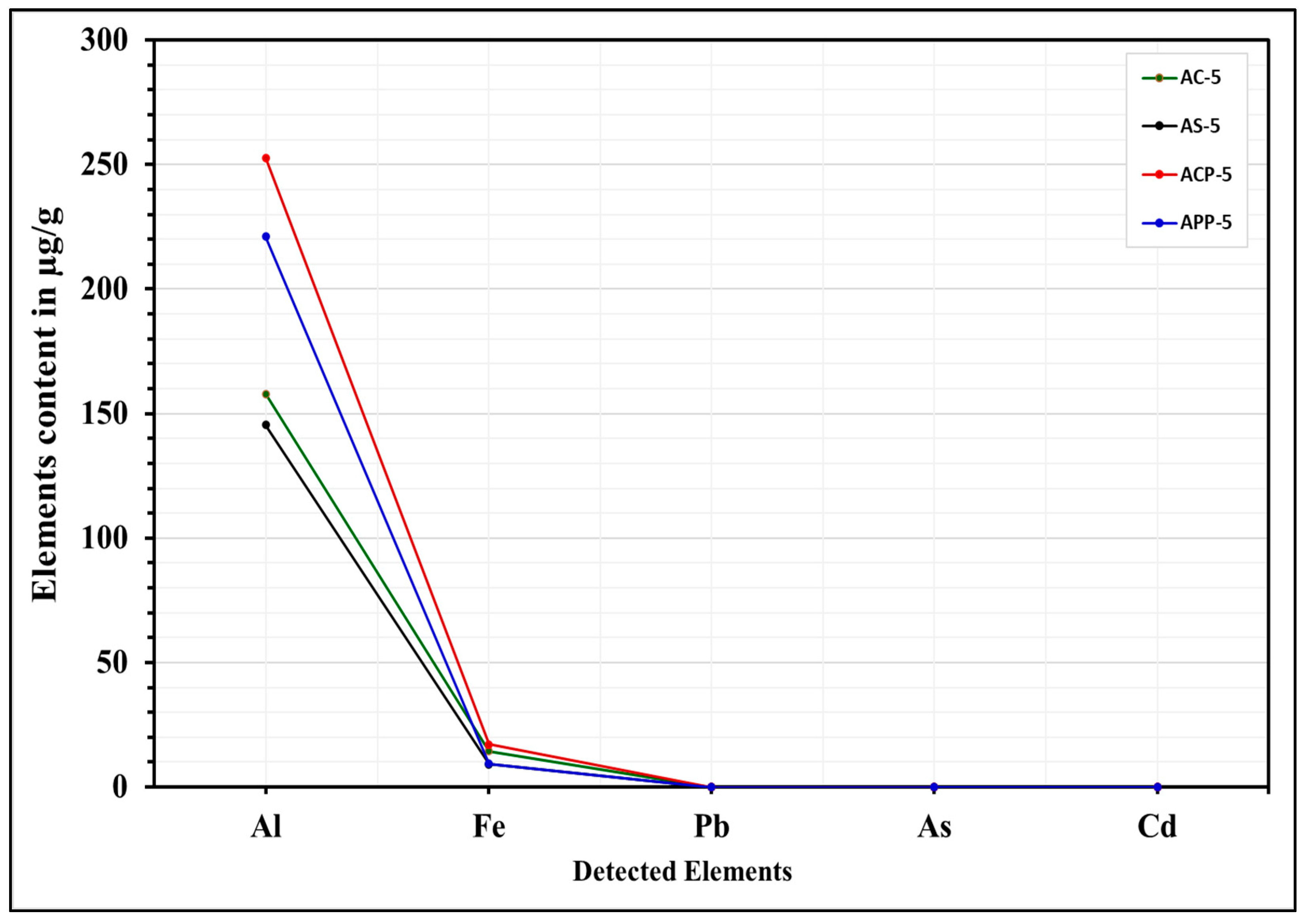 Applsci 13 13119 g002 Applsci 13 13119 g002