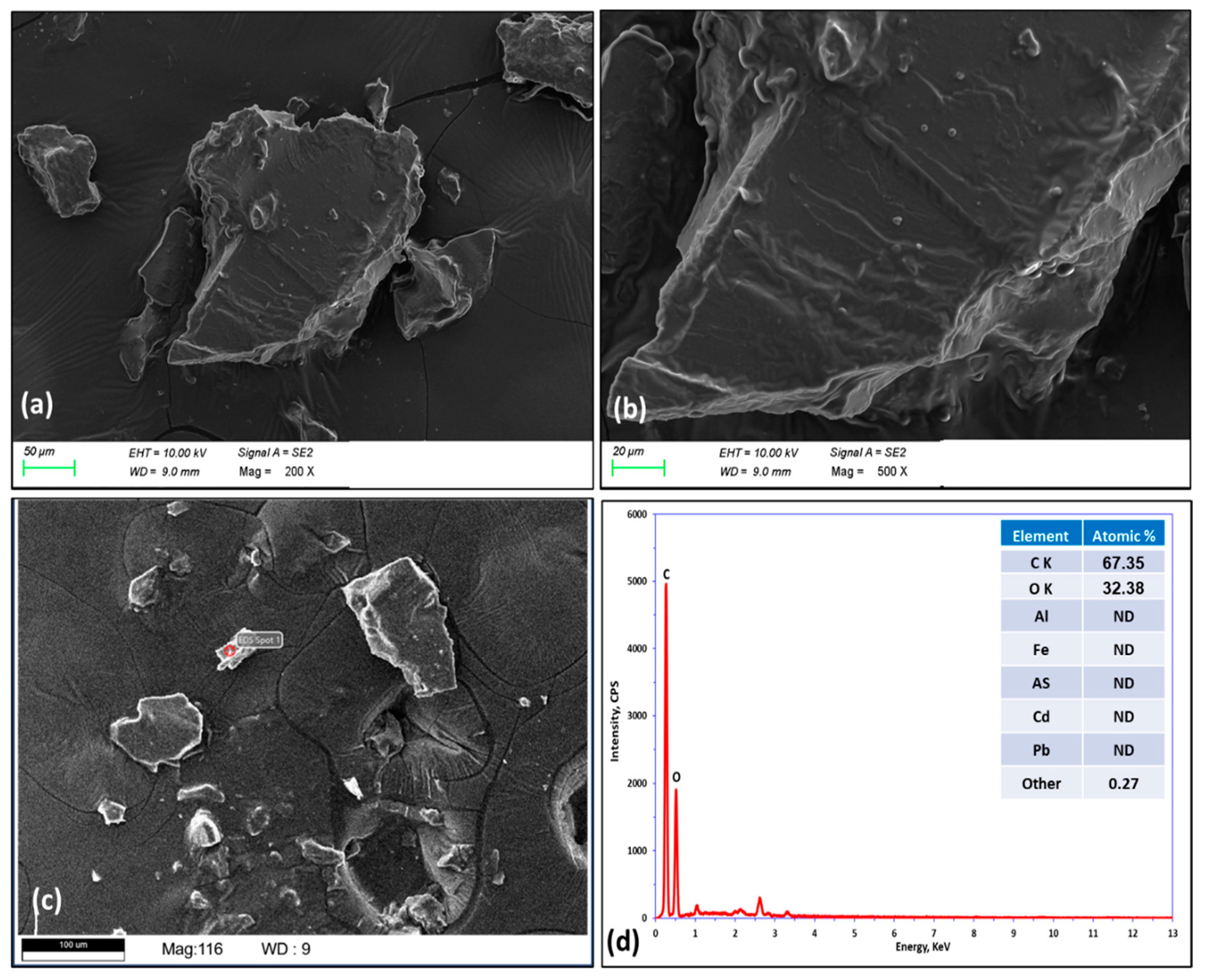 Applsci 13 13119 g005 Applsci 13 13119 g005