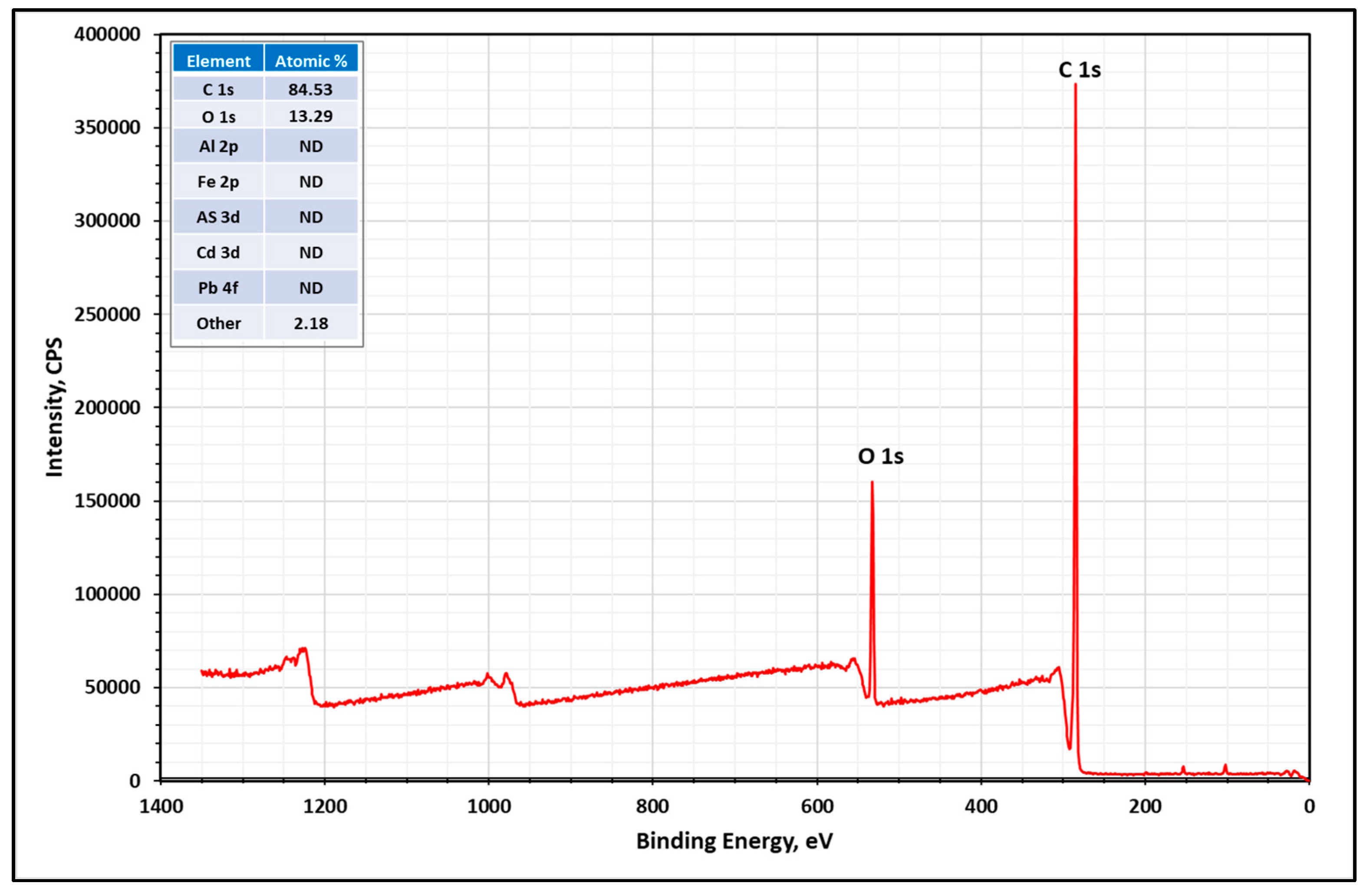 Applsci 13 13119 g006 Applsci 13 13119 g006