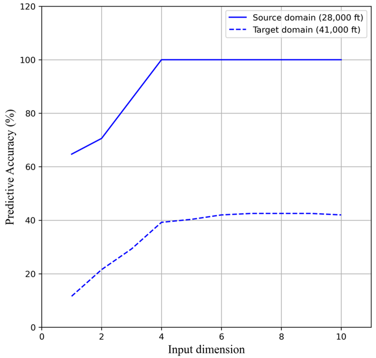 Applsci 13 13120 g006 Applsci 13 13120 g006