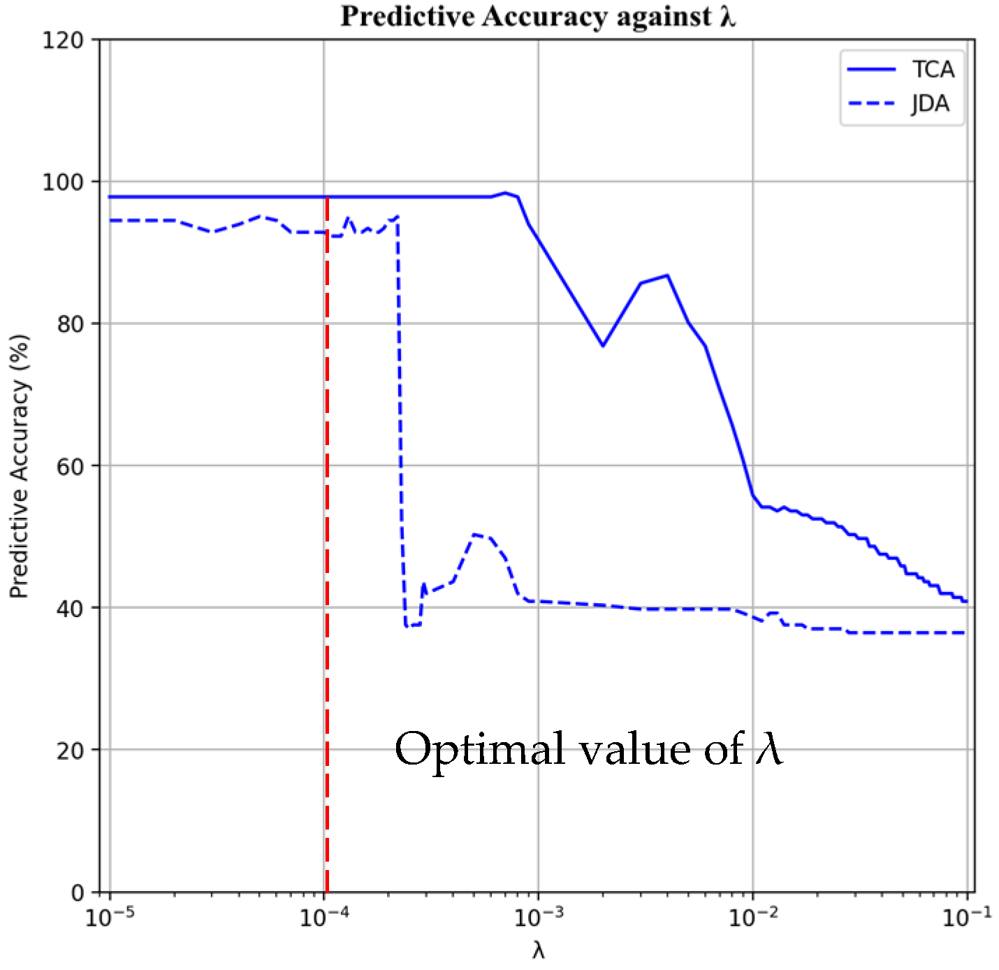 Applsci 13 13120 g009 Applsci 13 13120 g009