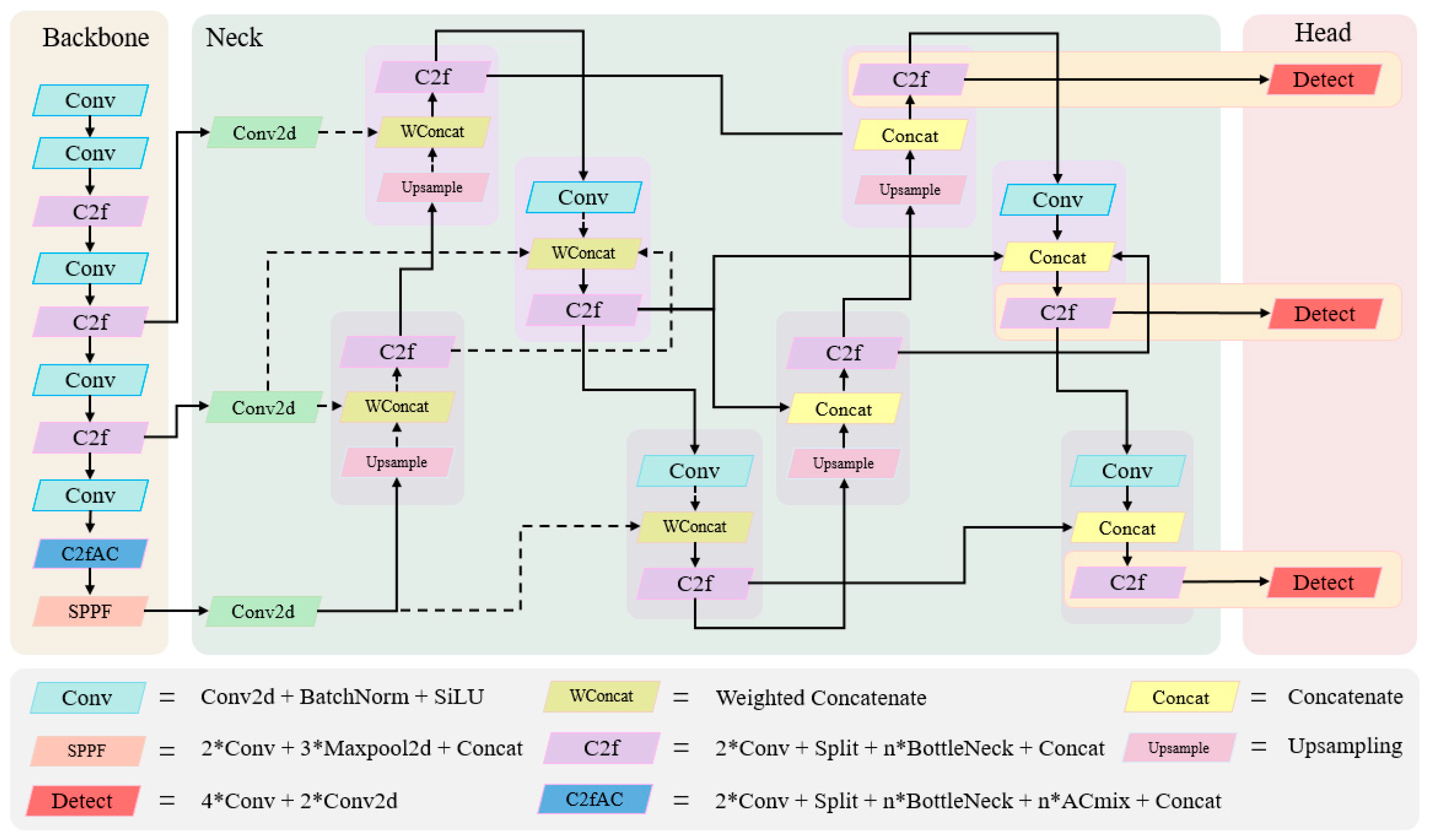 Applsci 13 13122 g001 Applsci 13 13122 g001