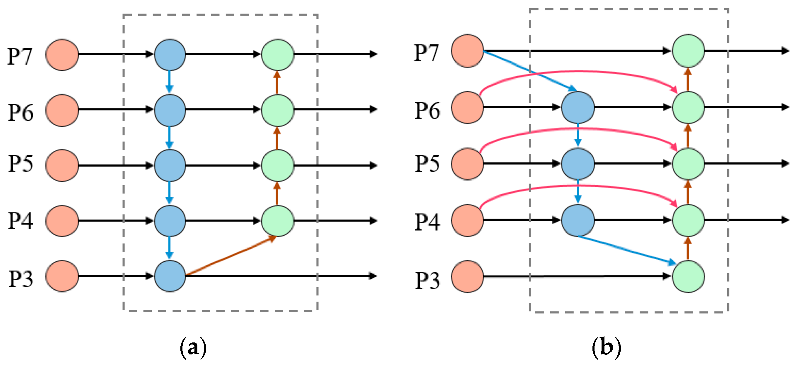 Applsci 13 13122 g003 Applsci 13 13122 g003