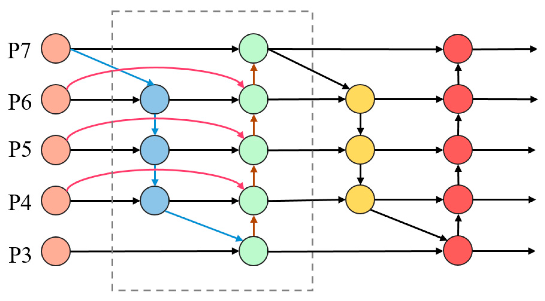 Applsci 13 13122 g004 Applsci 13 13122 g004