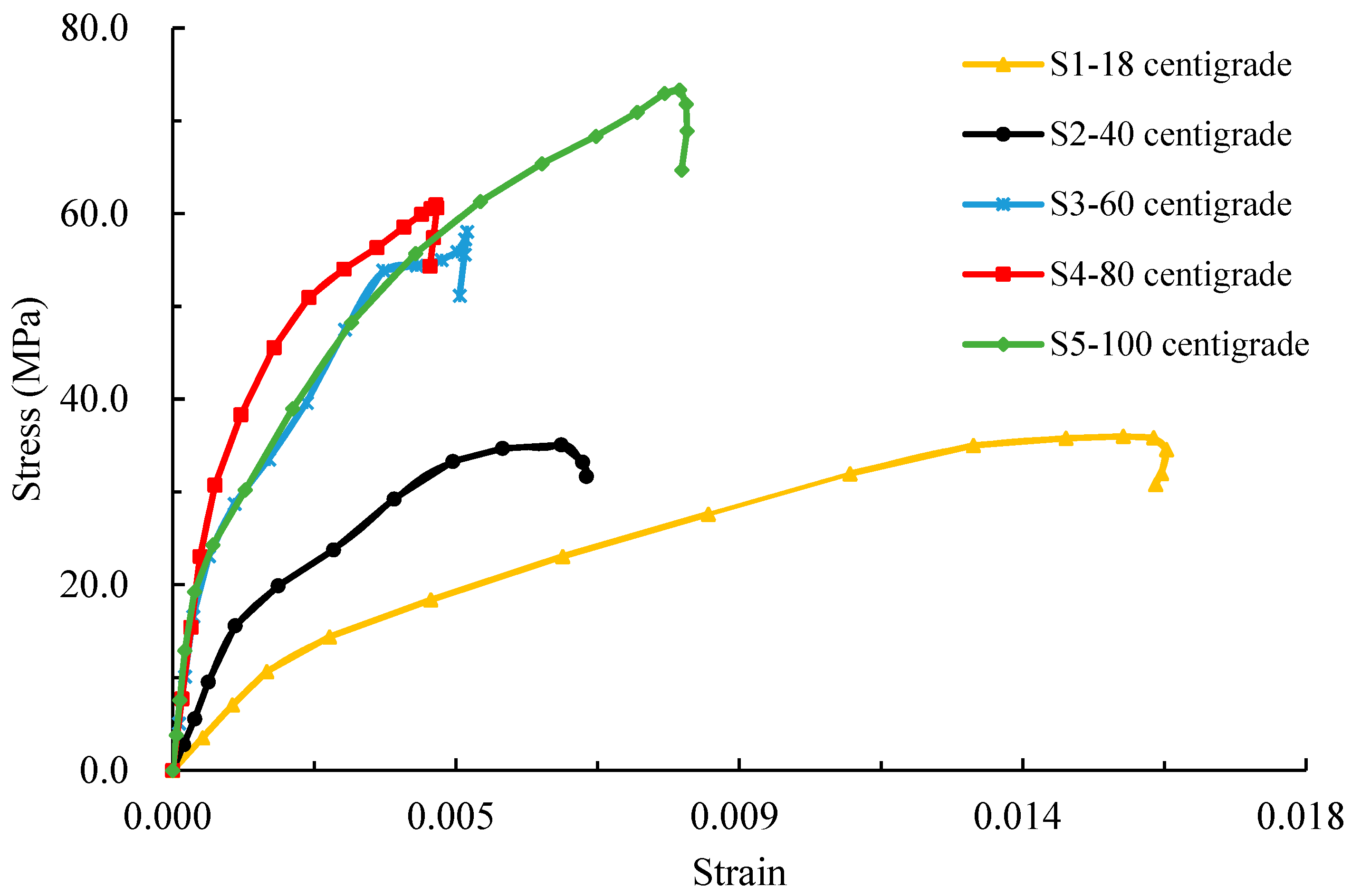 Applsci 13 13125 g003 Applsci 13 13125 g003