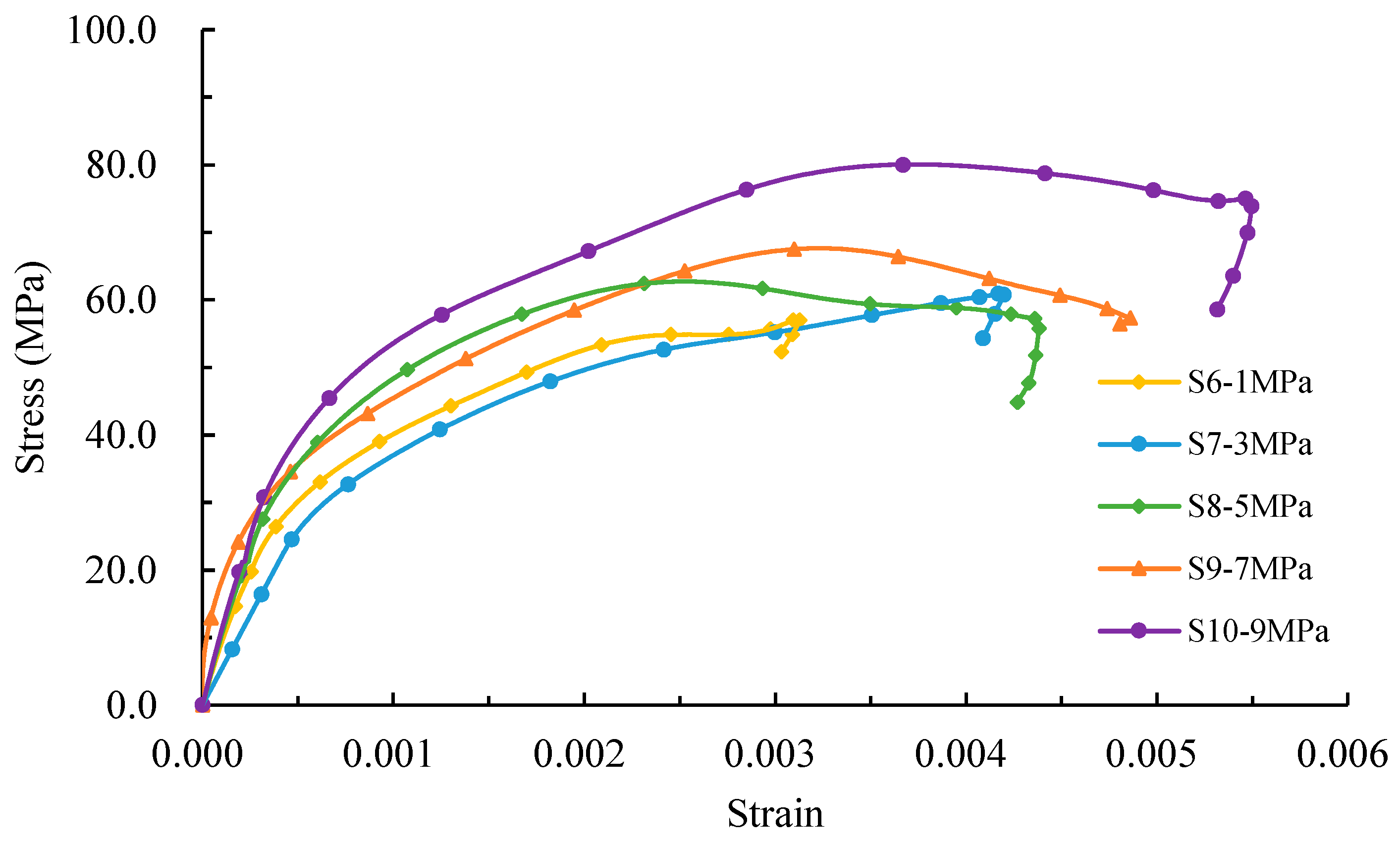 Applsci 13 13125 g005 Applsci 13 13125 g005