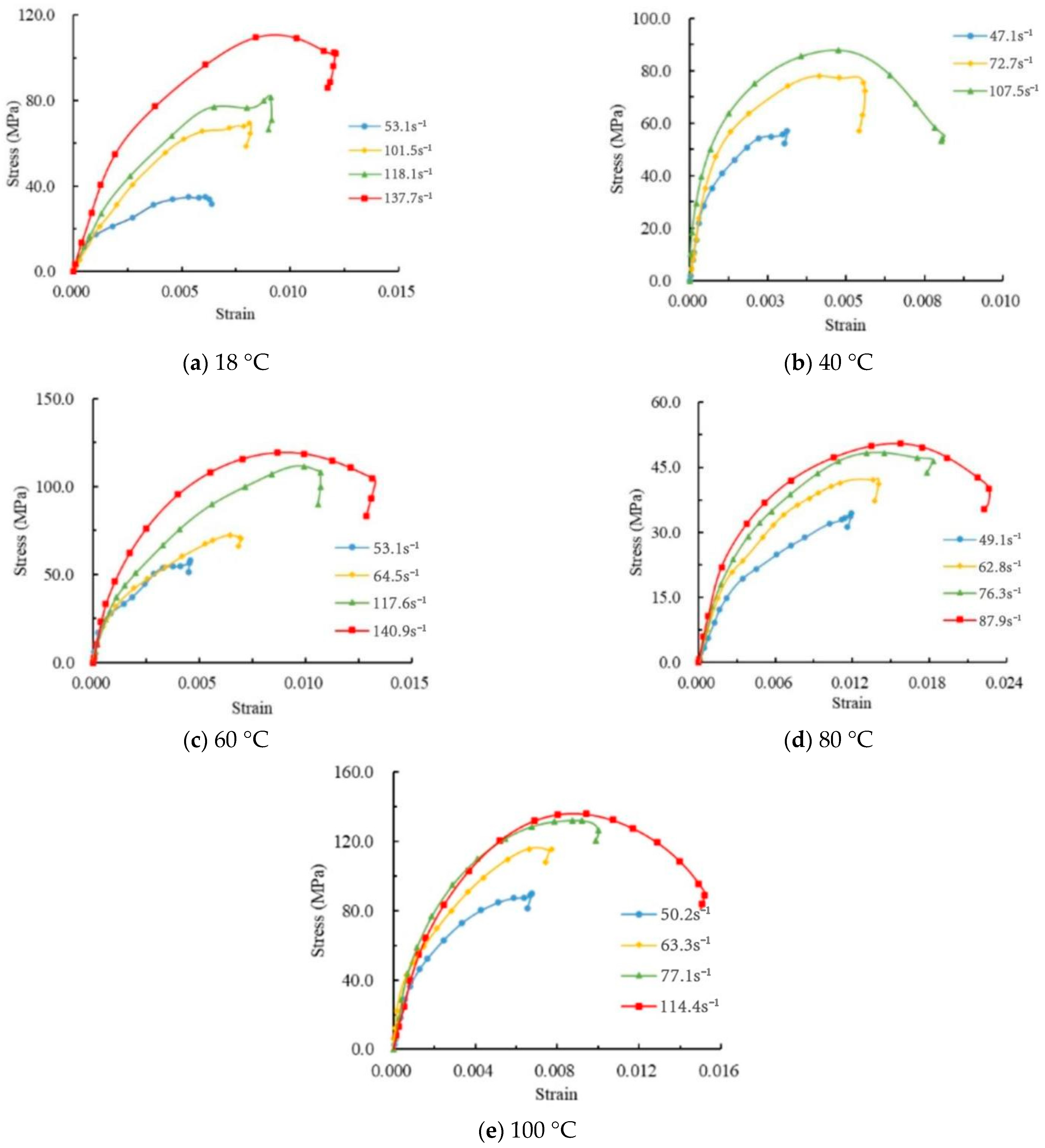 Applsci 13 13125 g007 Applsci 13 13125 g007