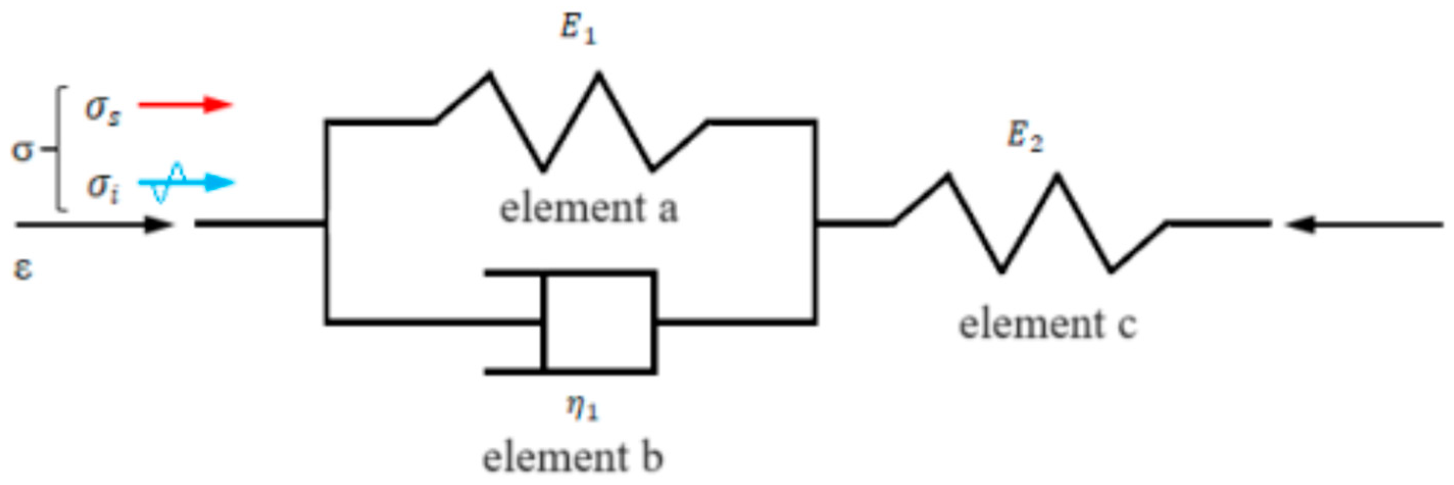 Applsci 13 13125 g010 Applsci 13 13125 g010