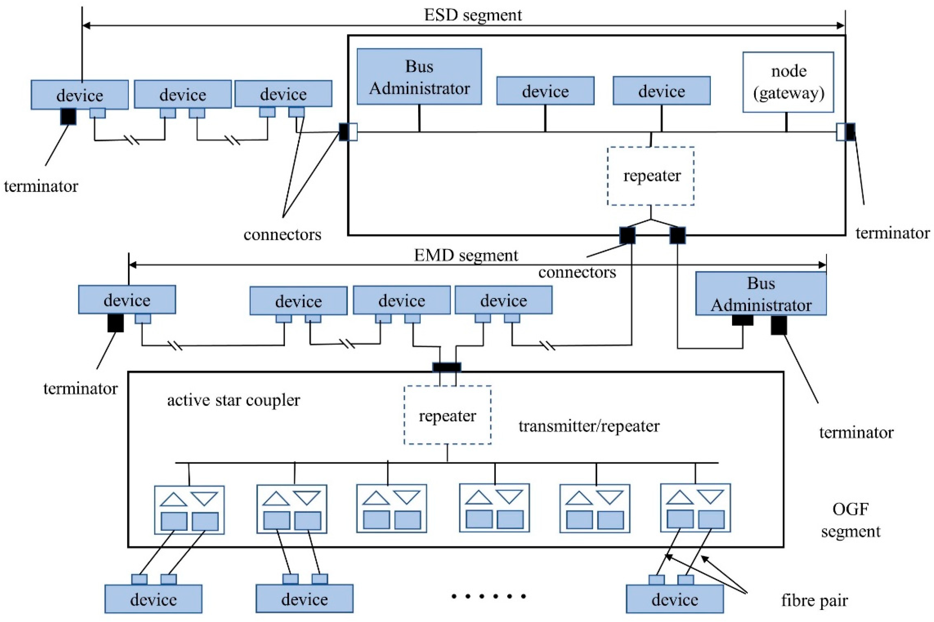Applsci 13 13128 g001