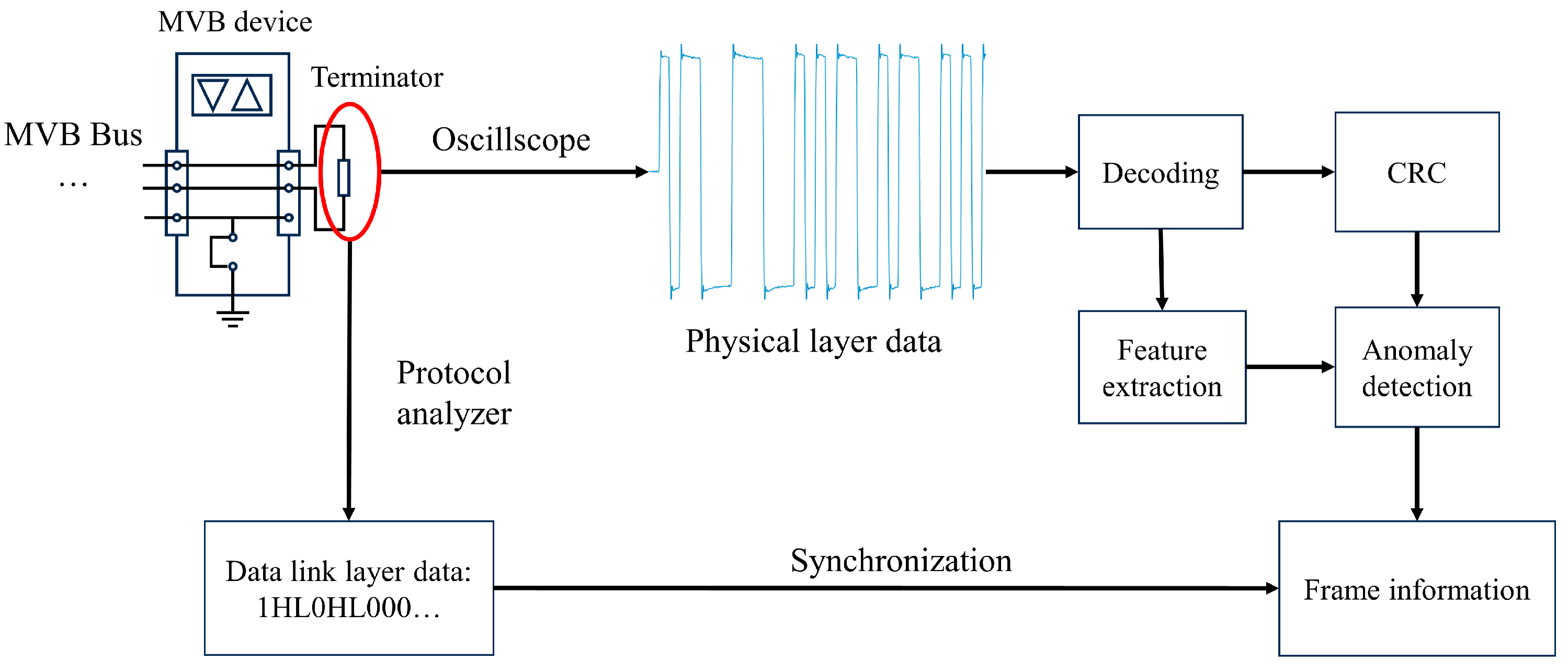 Applsci 13 13128 g005
